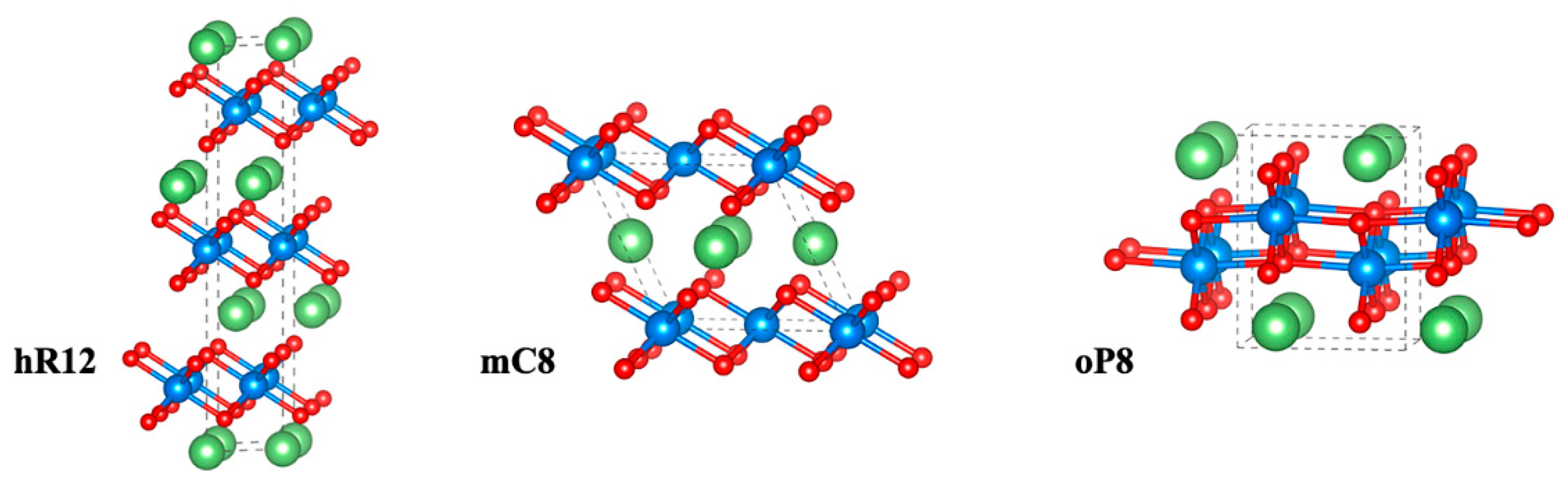 Crystals 10 00526 g001 Crystals 10 00526 g001