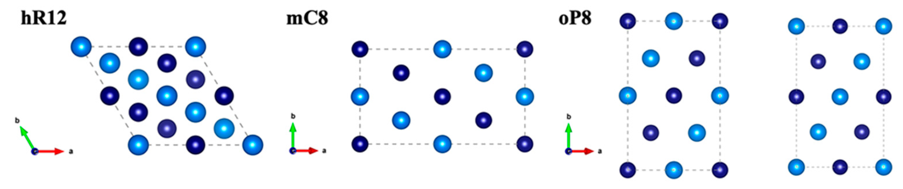 Crystals 10 00526 g002 Crystals 10 00526 g002