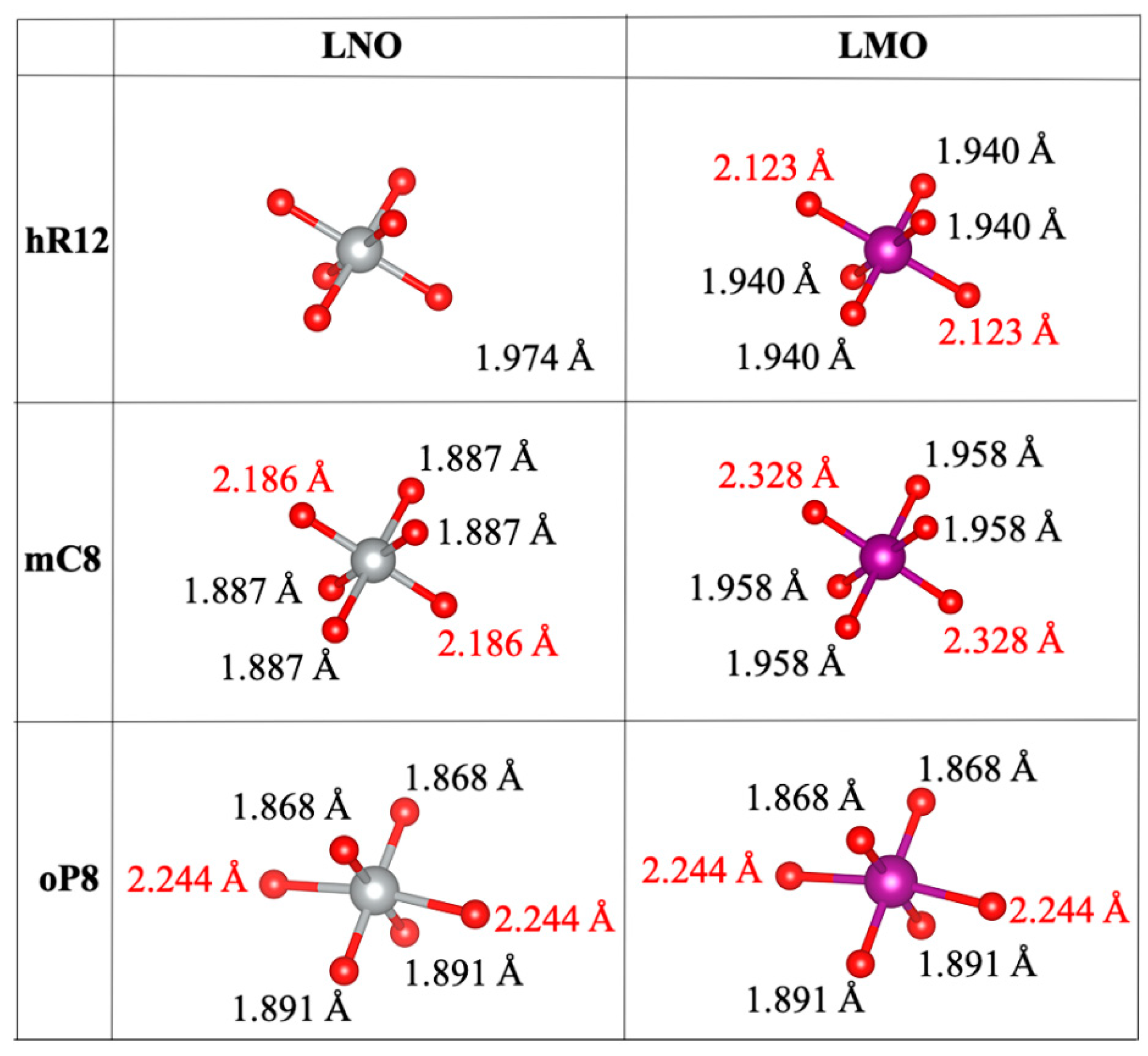 Crystals 10 00526 g003 Crystals 10 00526 g003