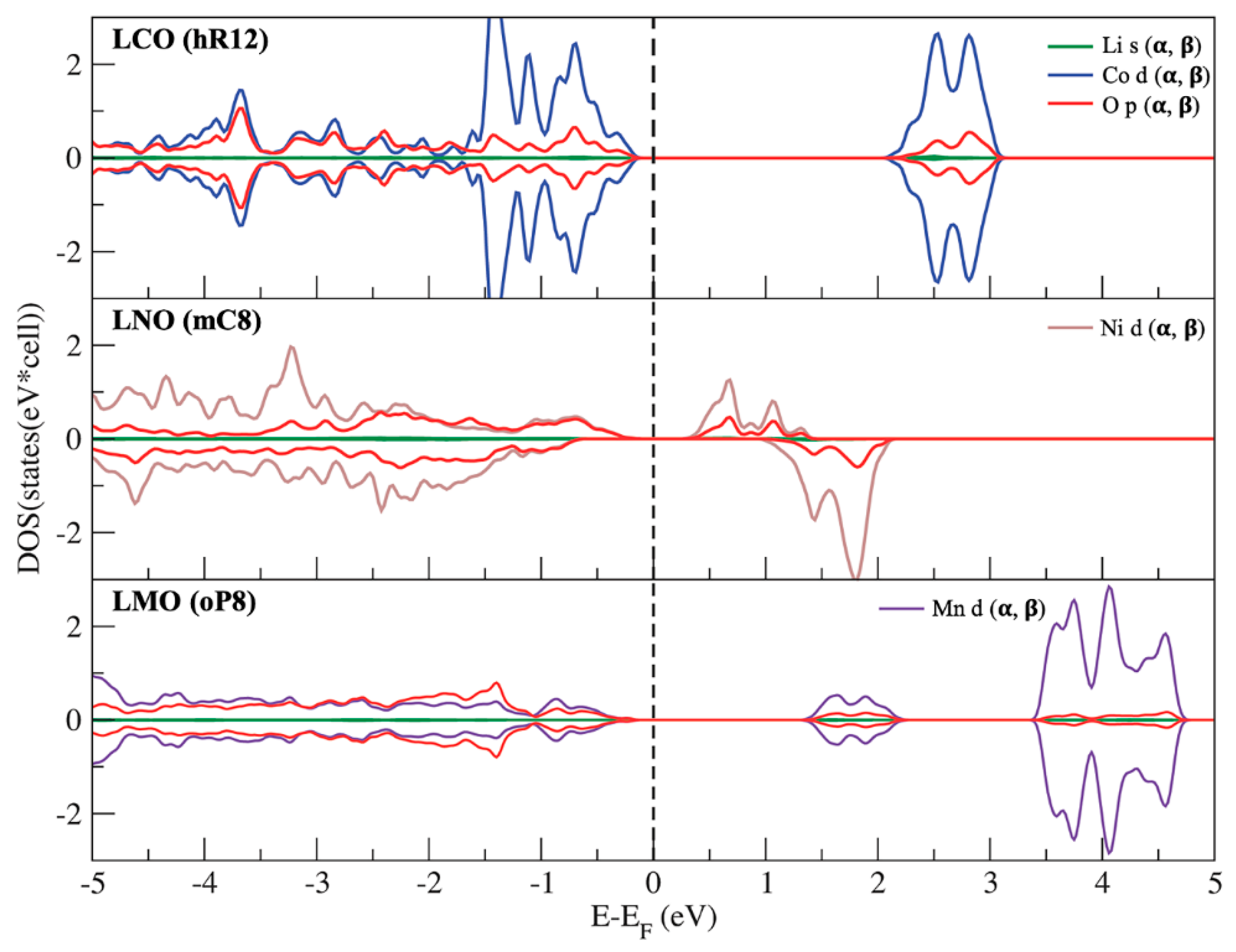 Crystals 10 00526 g005 Crystals 10 00526 g005