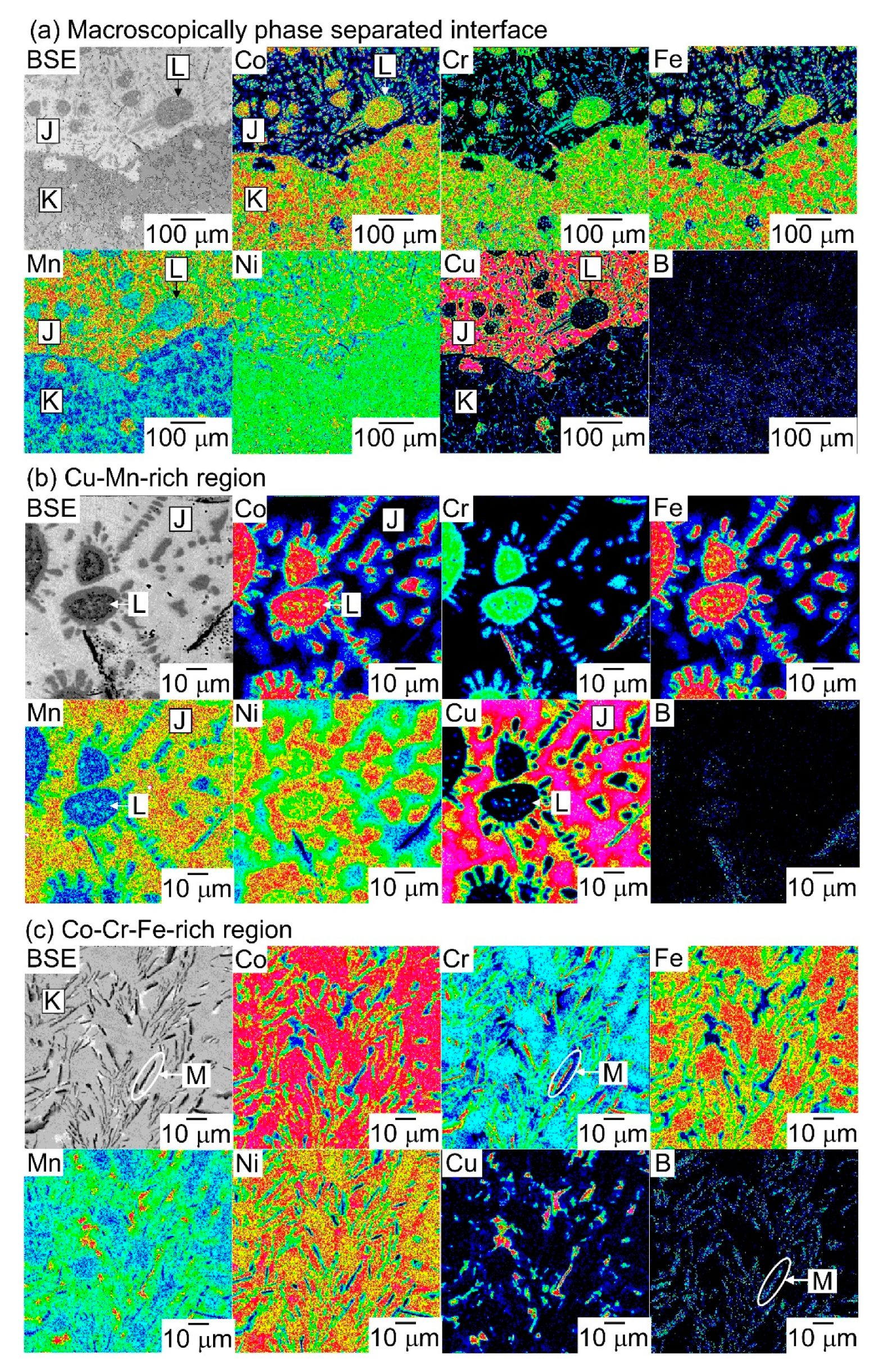 Crystals 10 00527 g011