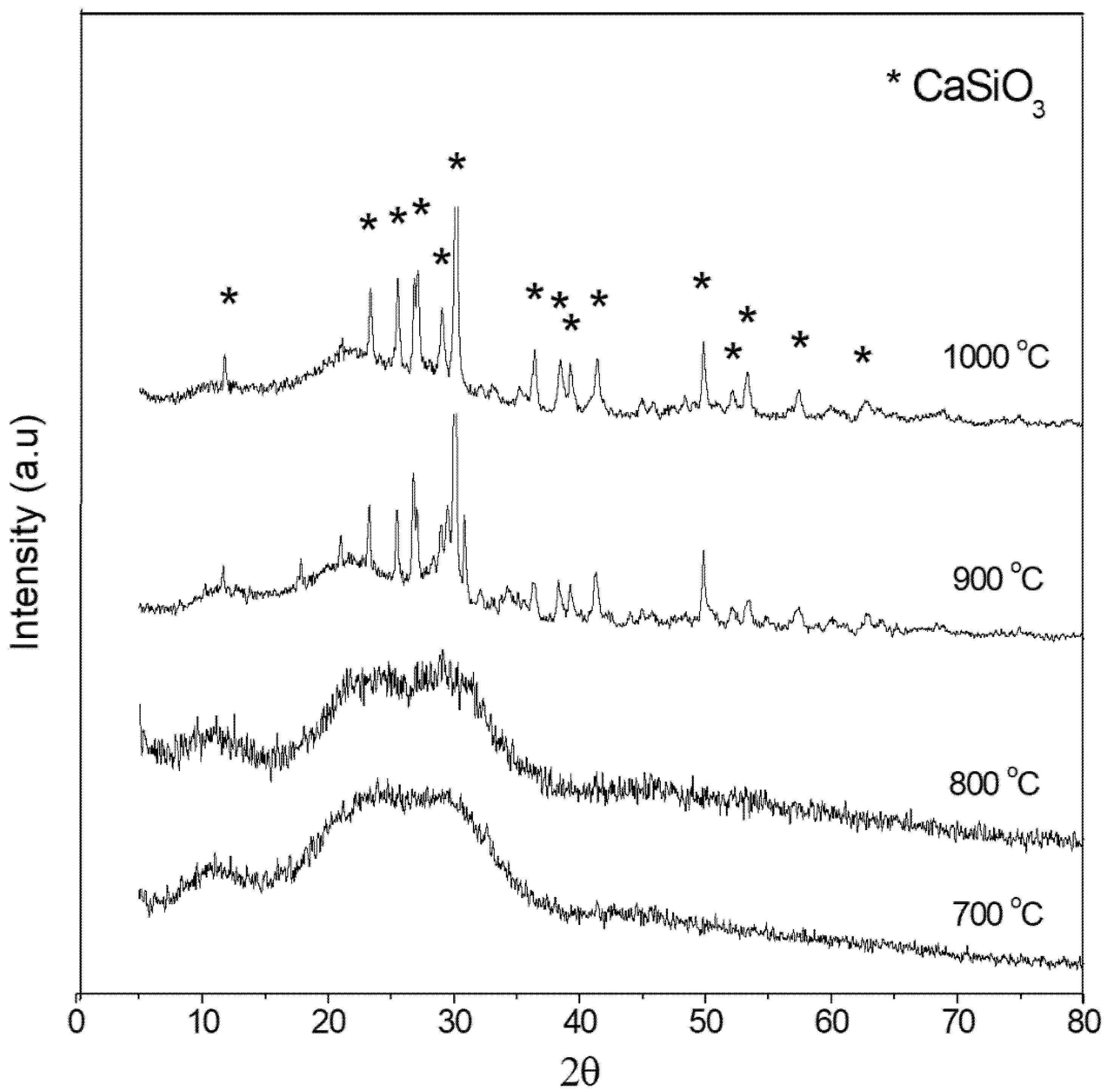 Crystals 10 00529 g002 Crystals 10 00529 g002