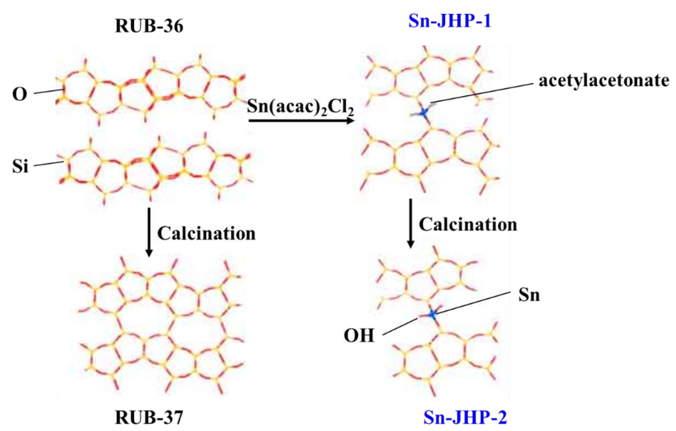 Crystals 10 00530 g001