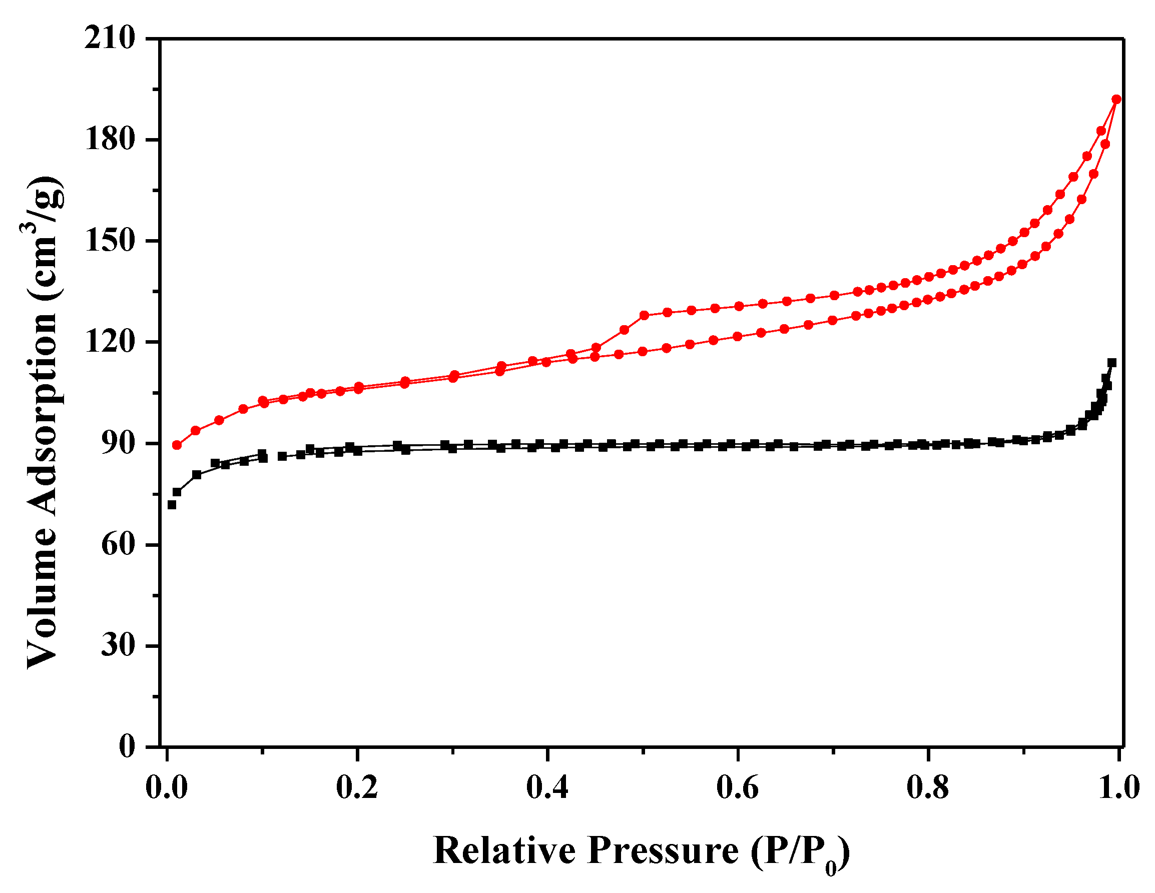 Crystals 10 00530 g004