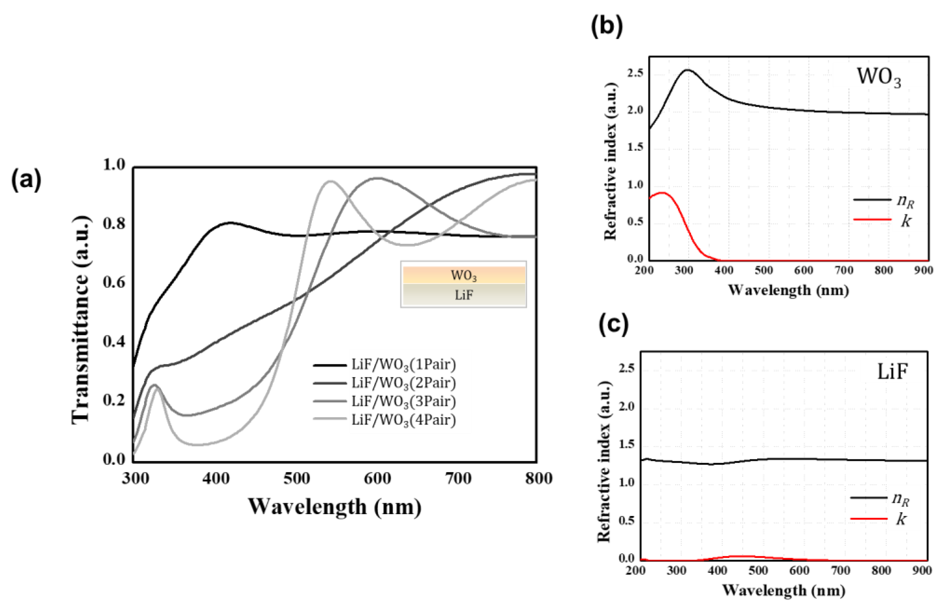 Crystals 10 00531 g003