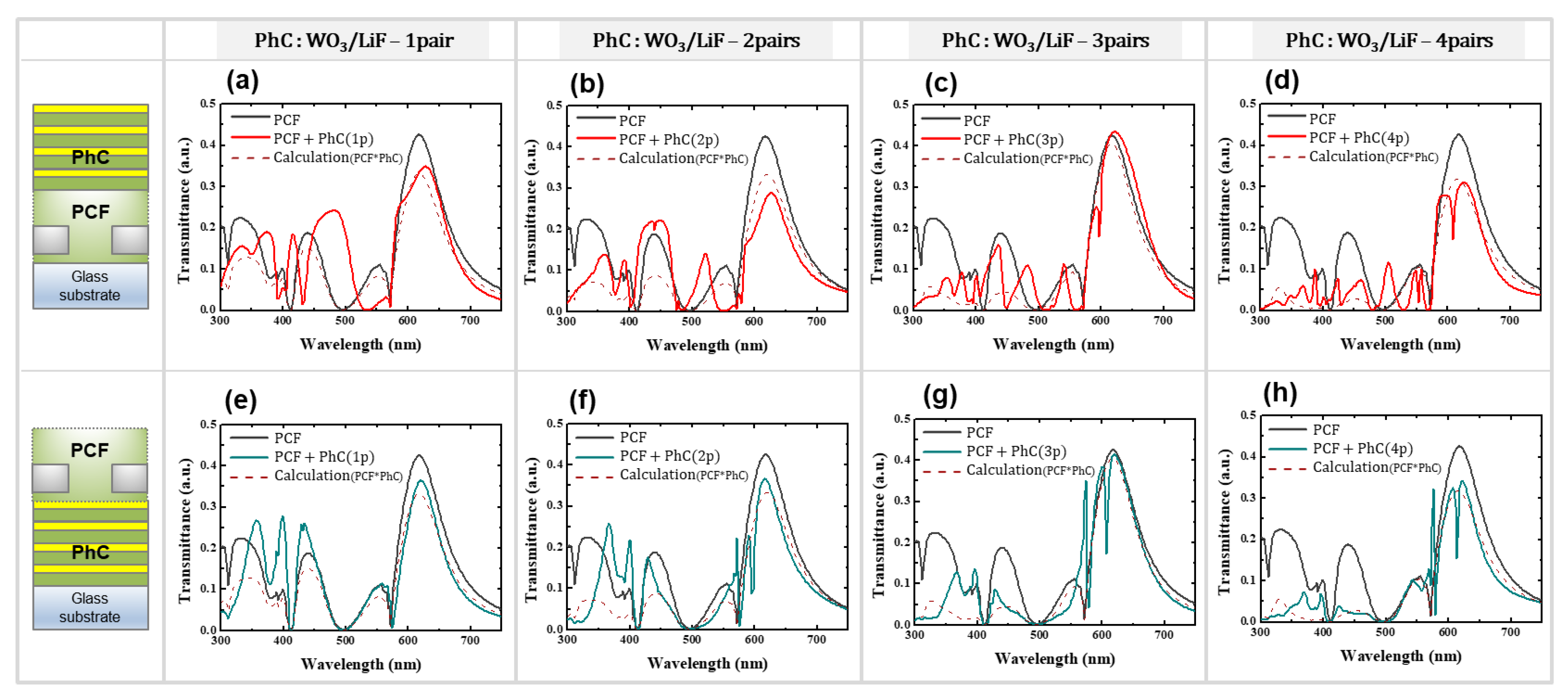 Crystals 10 00531 g004