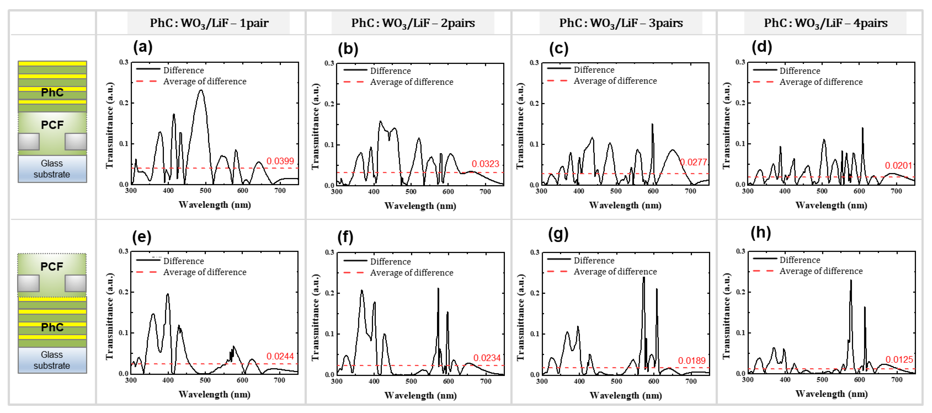 Crystals 10 00531 g005