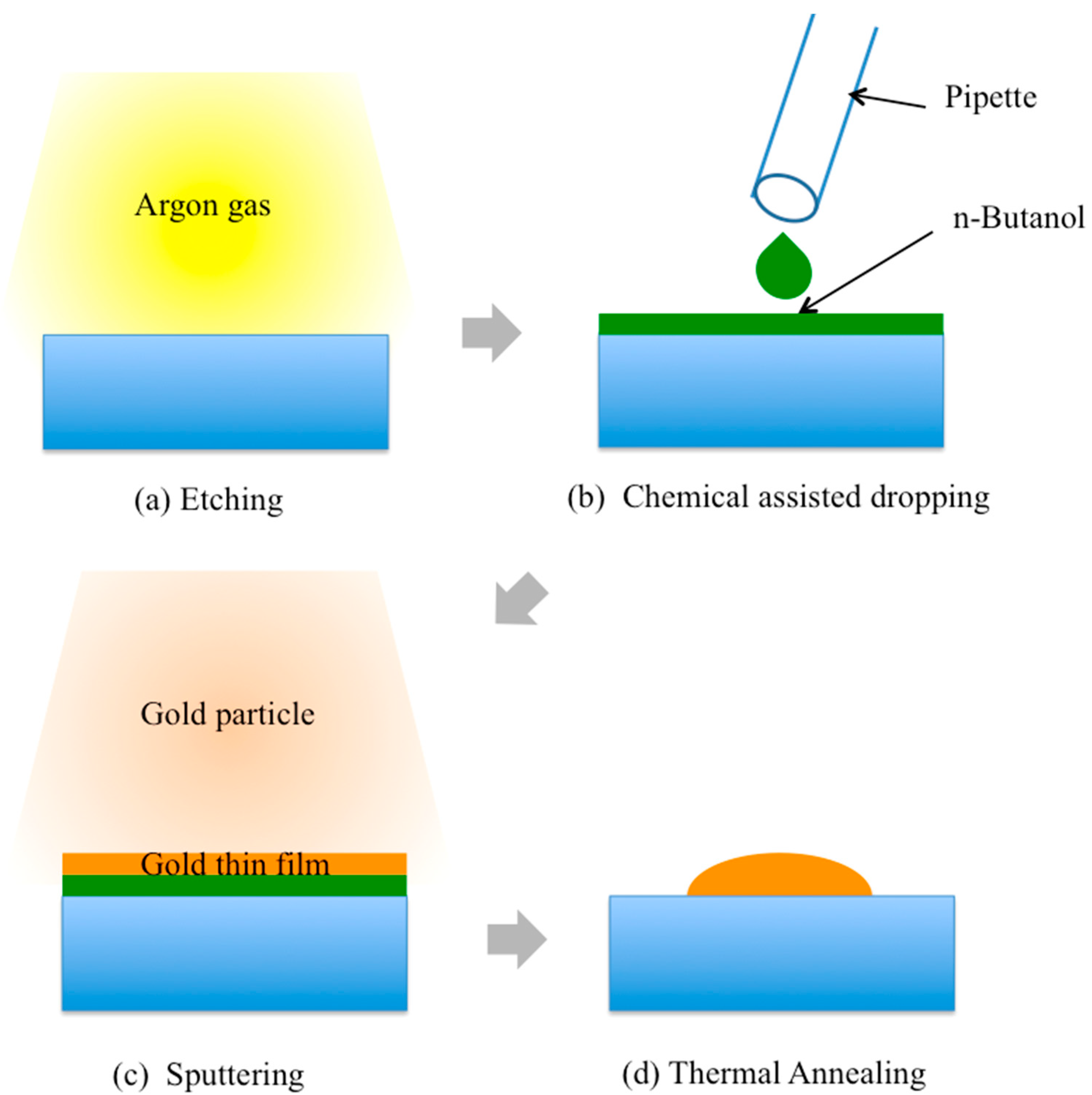Crystals 10 00533 g003 Crystals 10 00533 g003