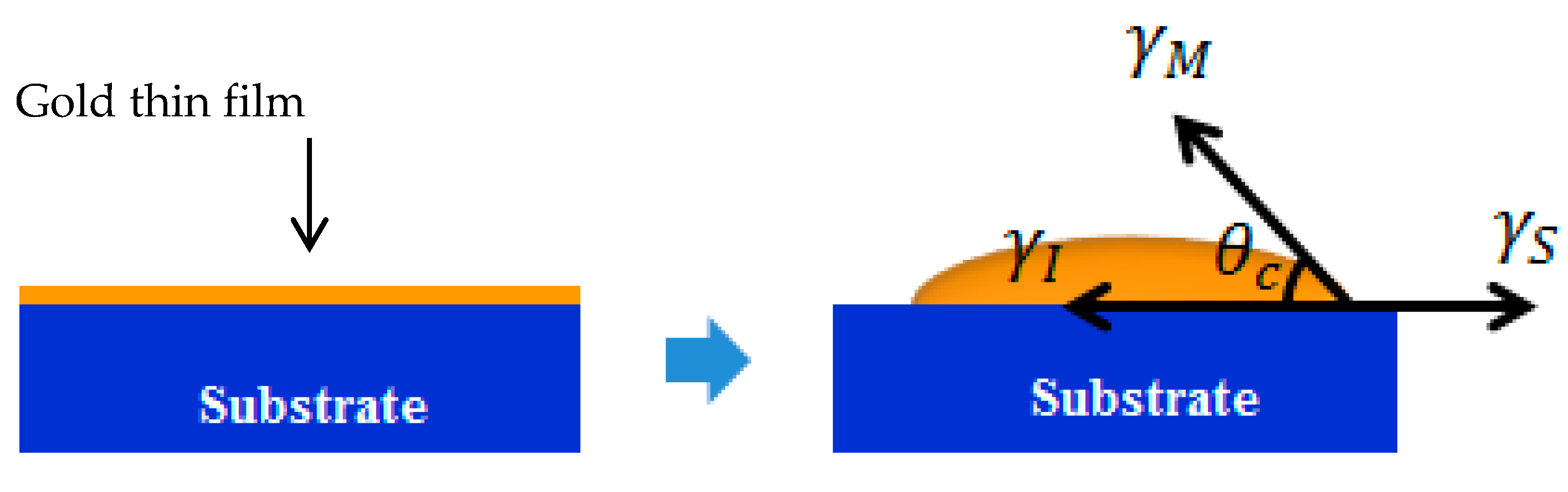 Crystals 10 00533 g007 Crystals 10 00533 g007
