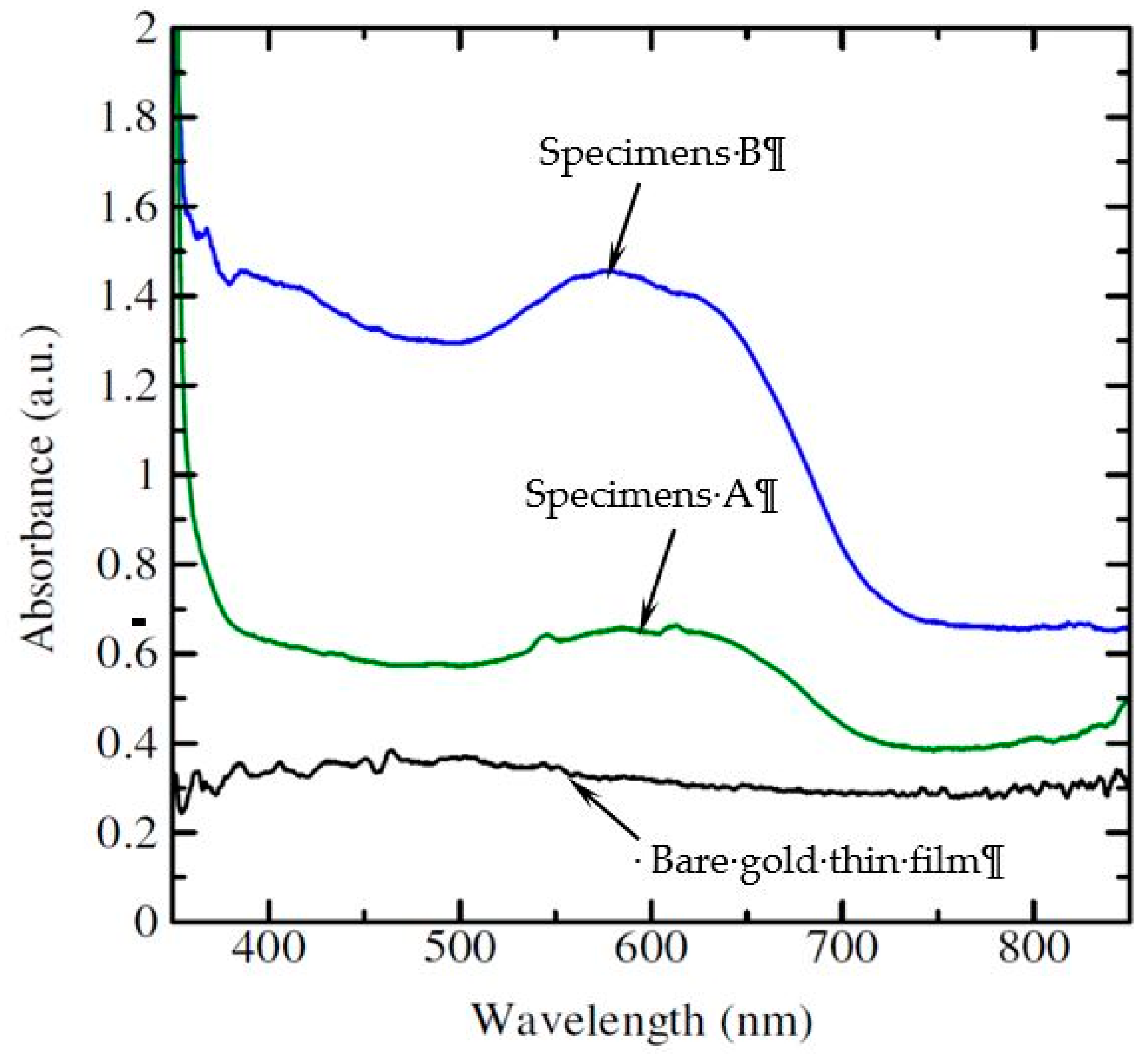 Crystals 10 00533 g009 Crystals 10 00533 g009