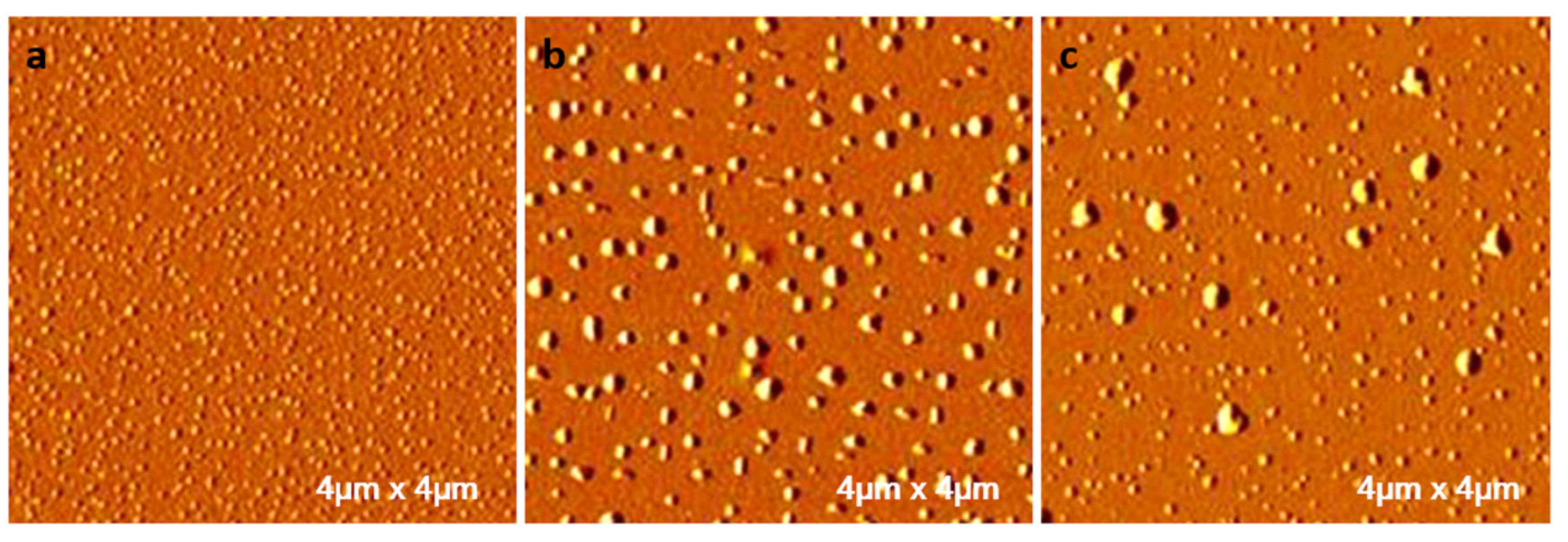 Crystals 10 00534 g003