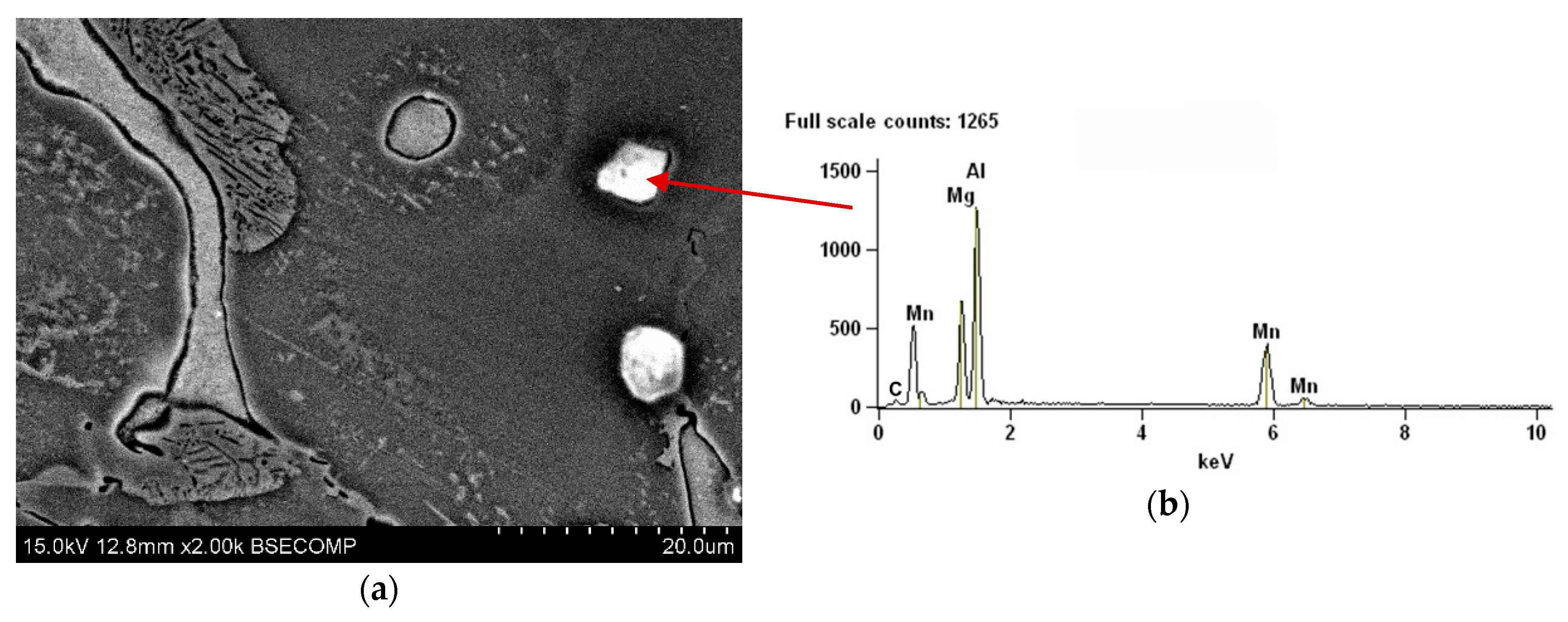 Crystals 10 00536 g006 Crystals 10 00536 g006