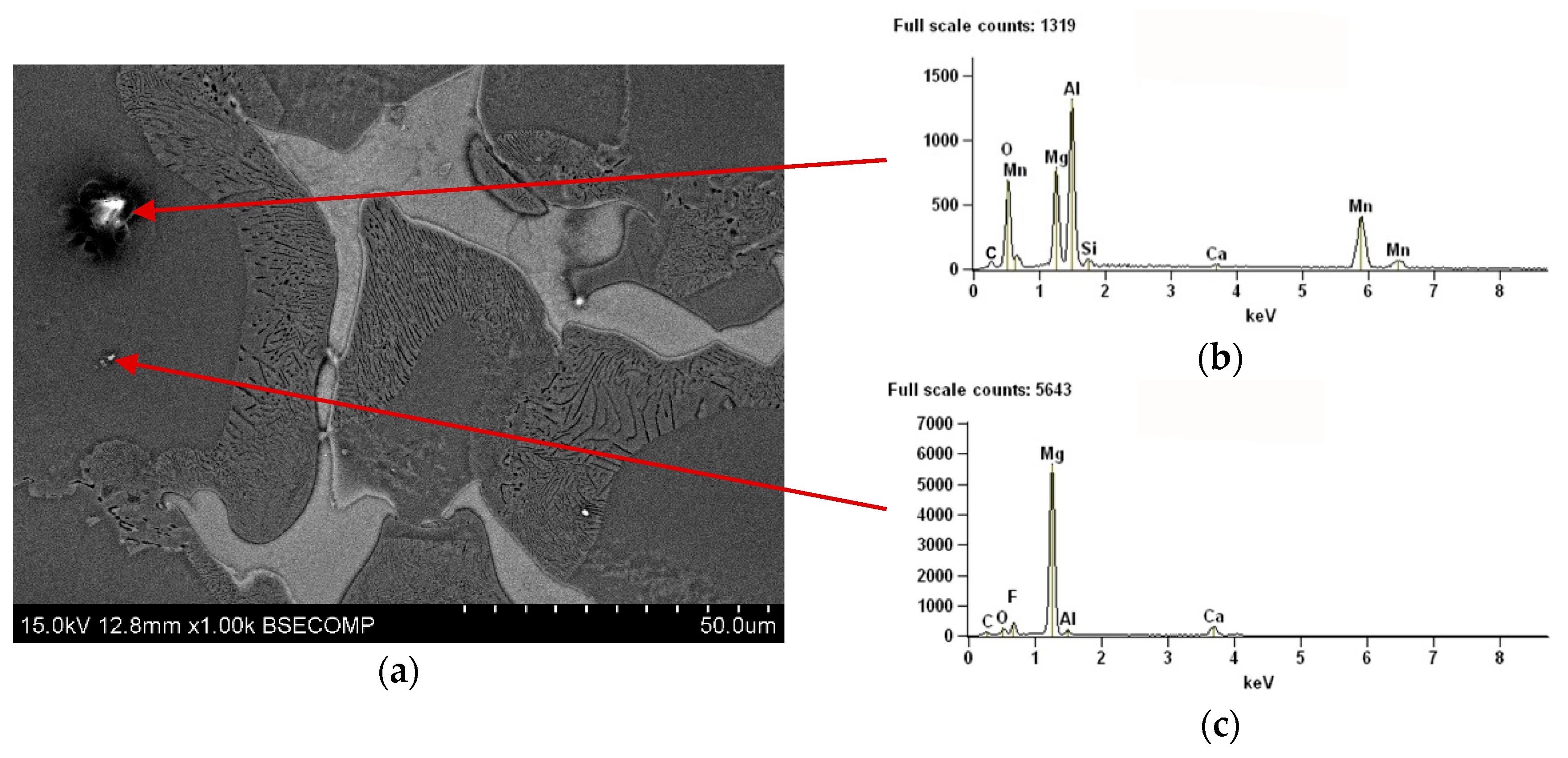 Crystals 10 00536 g008 Crystals 10 00536 g008