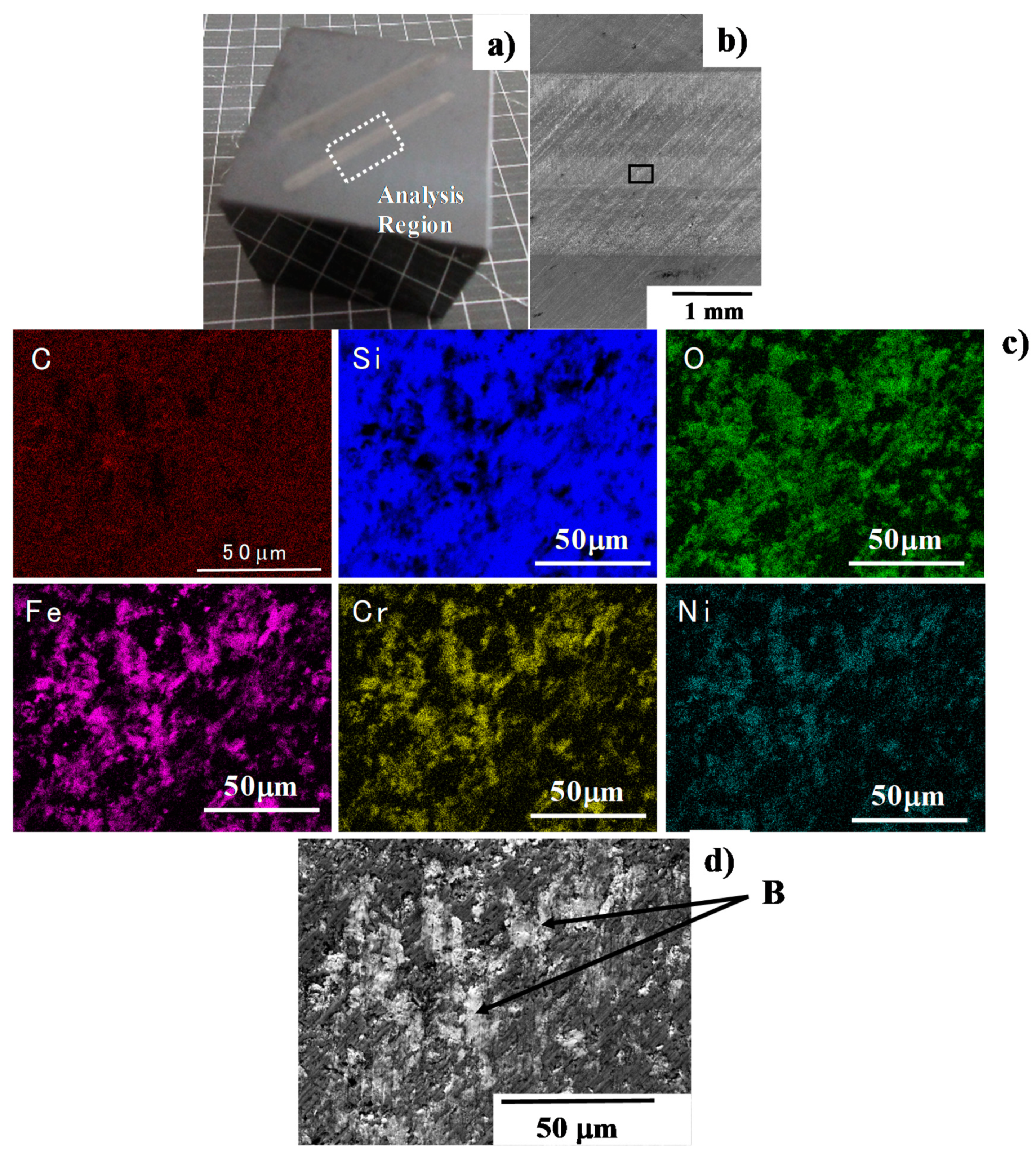 Crystals 10 00539 g010