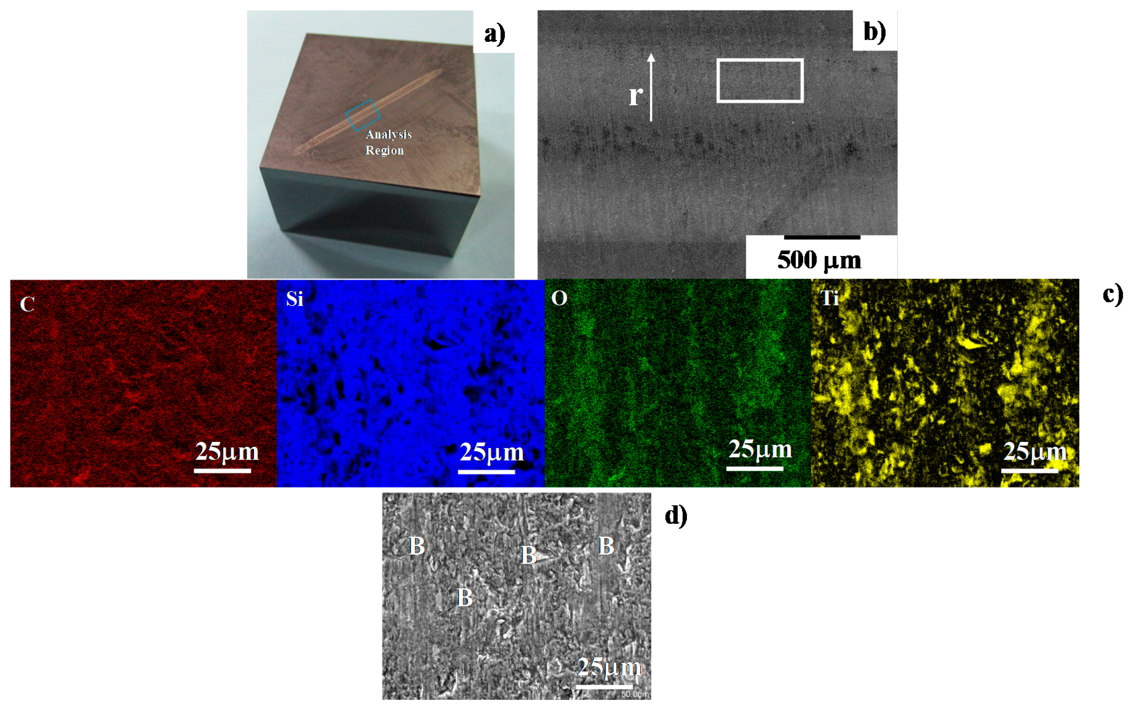 Crystals 10 00539 g011
