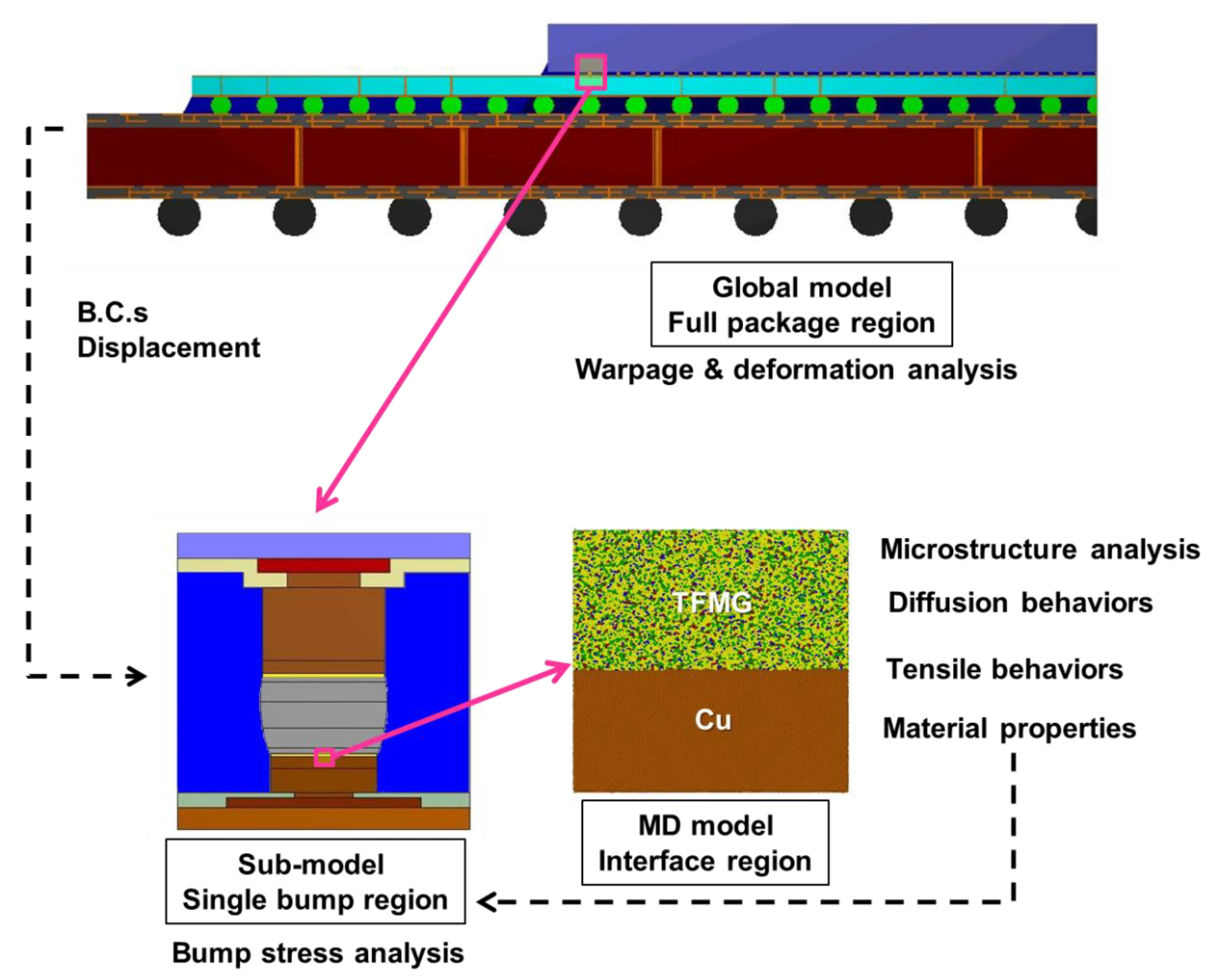 Crystals 10 00540 g002