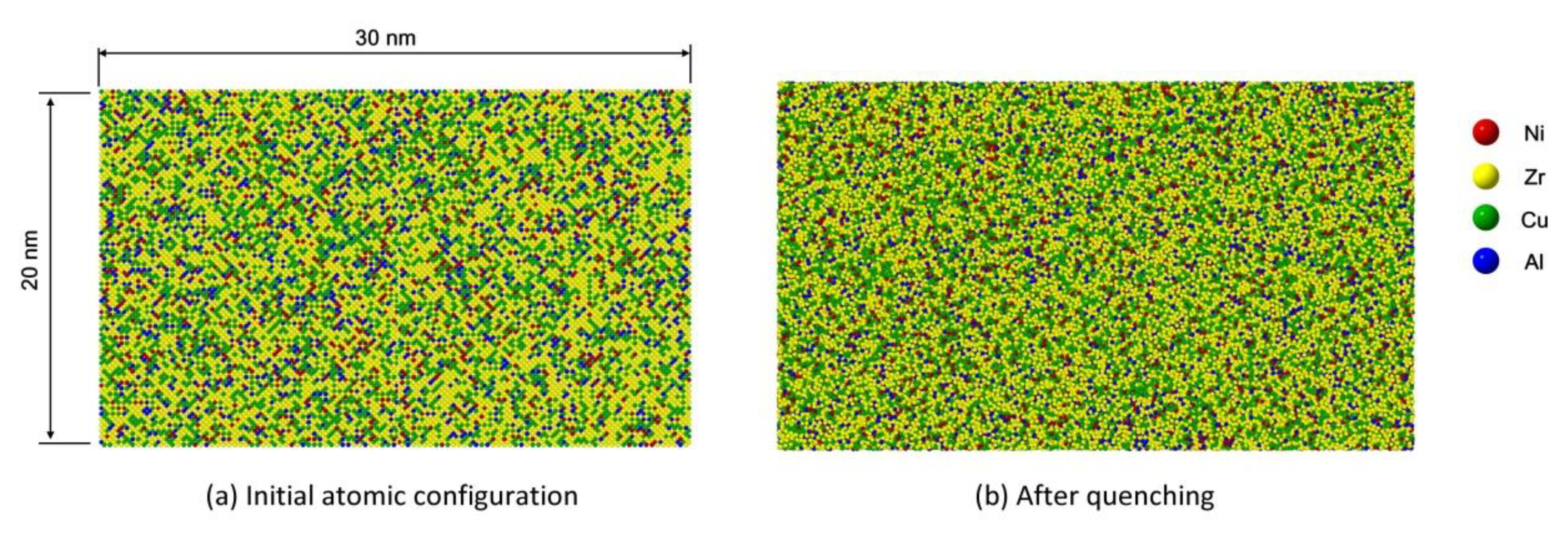 Crystals 10 00540 g003