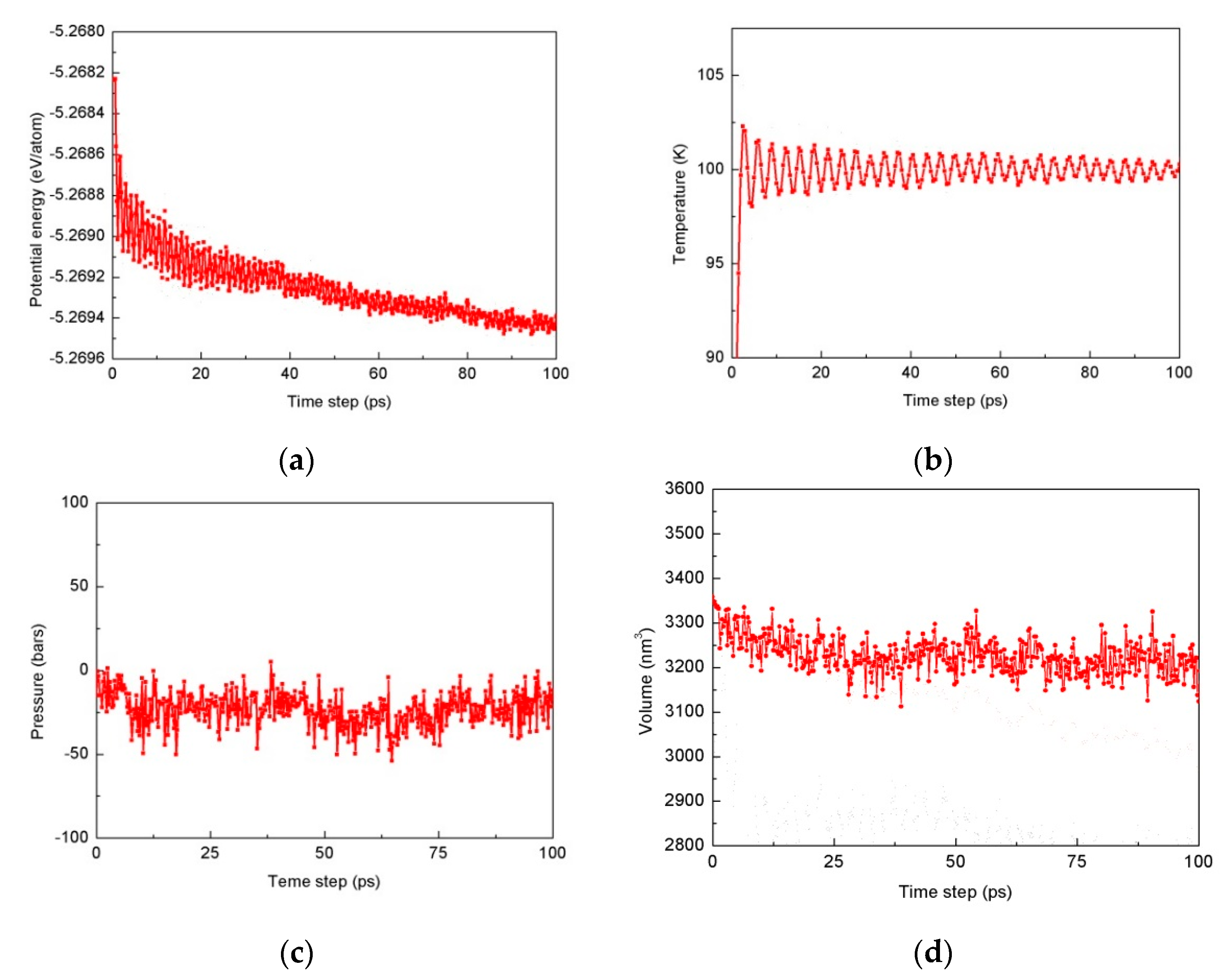 Crystals 10 00540 g005