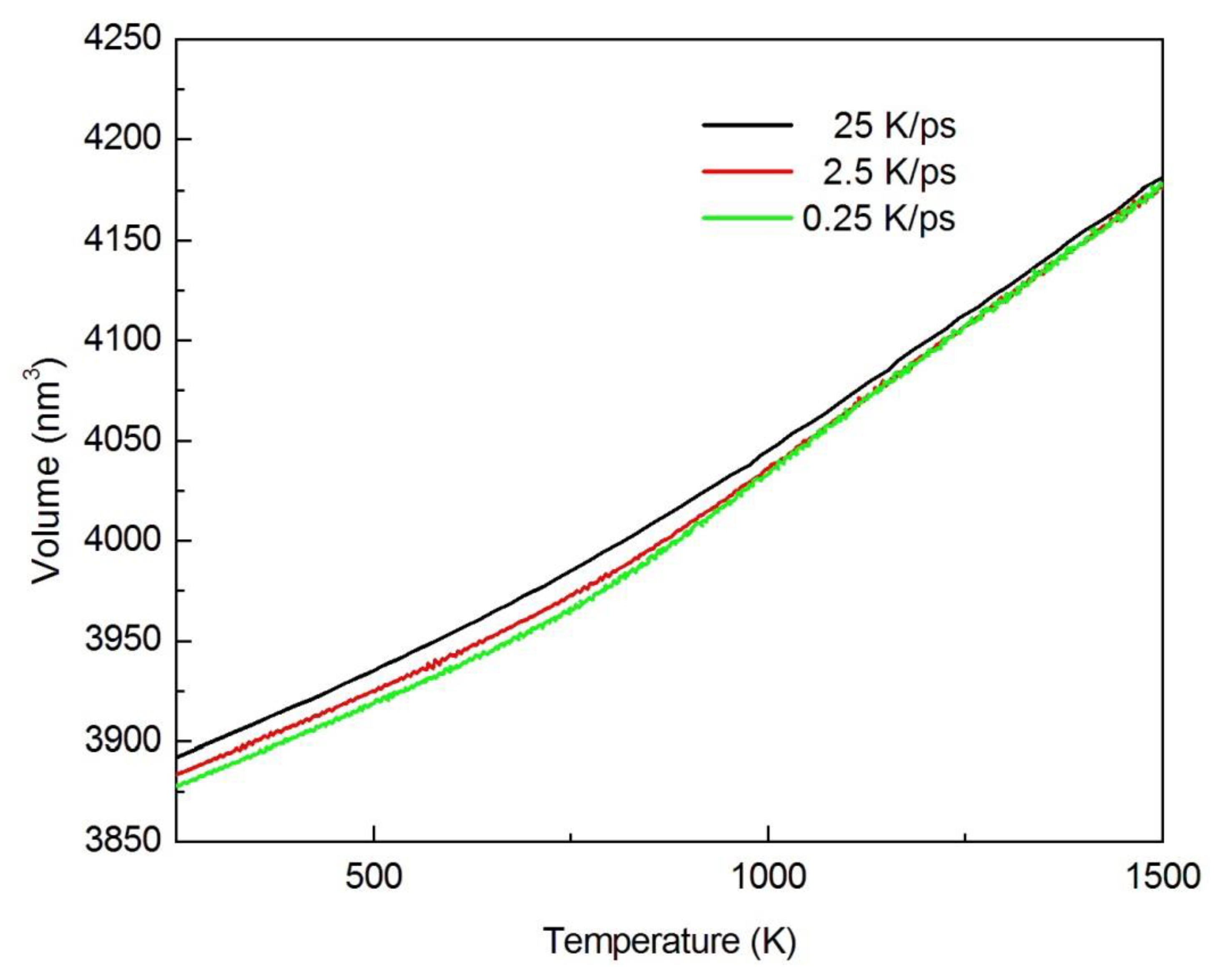 Crystals 10 00540 g006