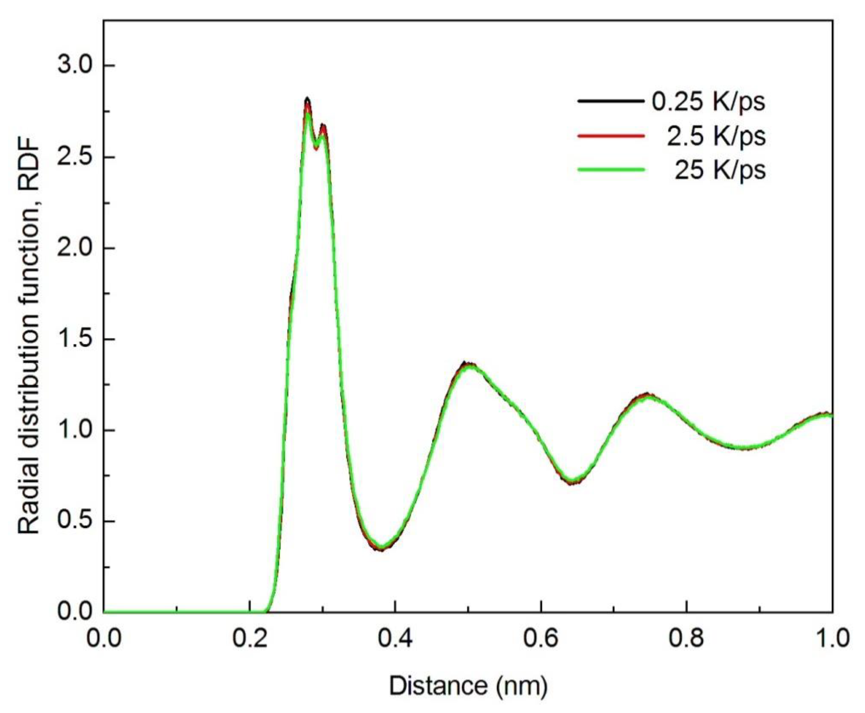 Crystals 10 00540 g009