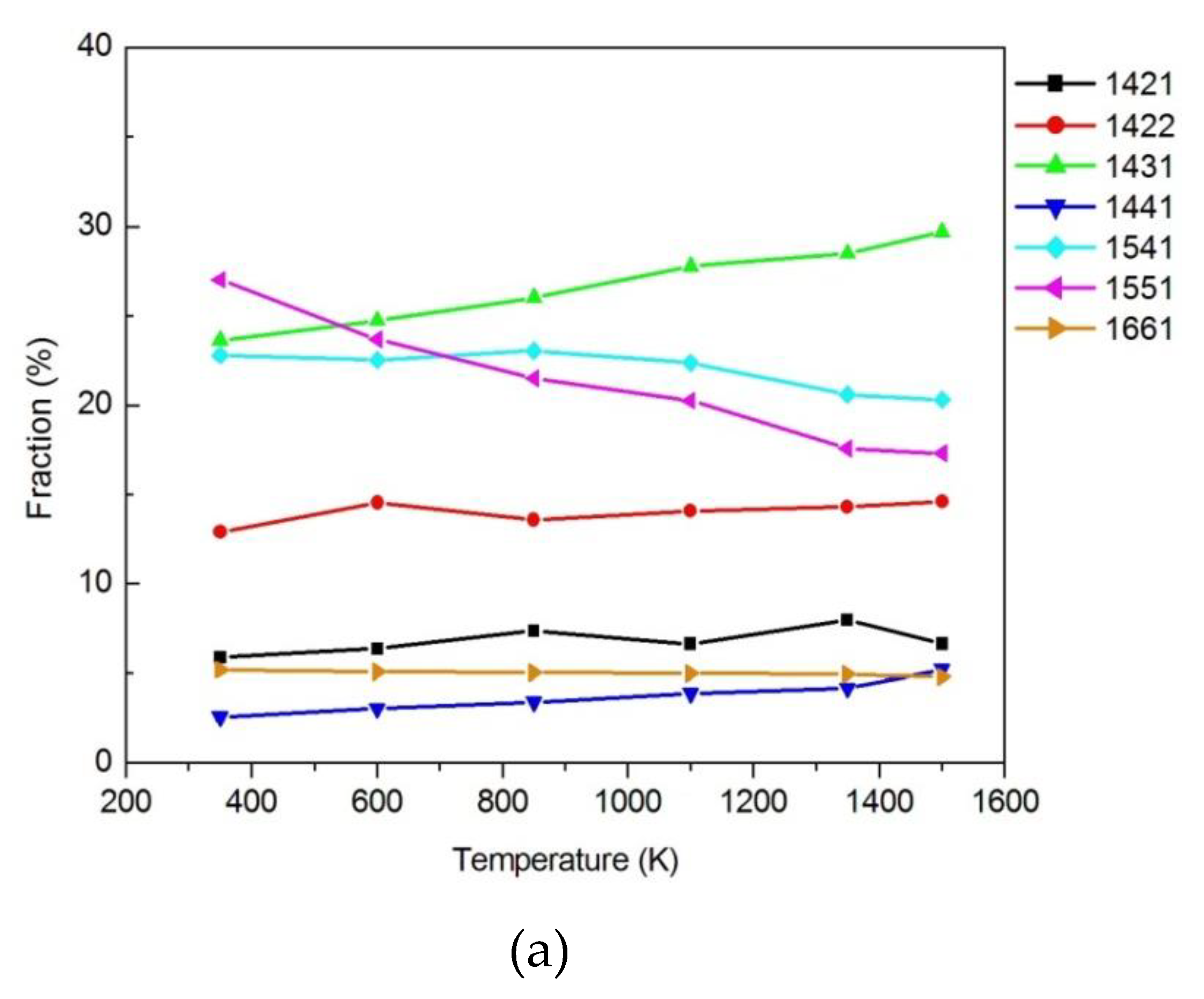 Crystals 10 00540 g011a