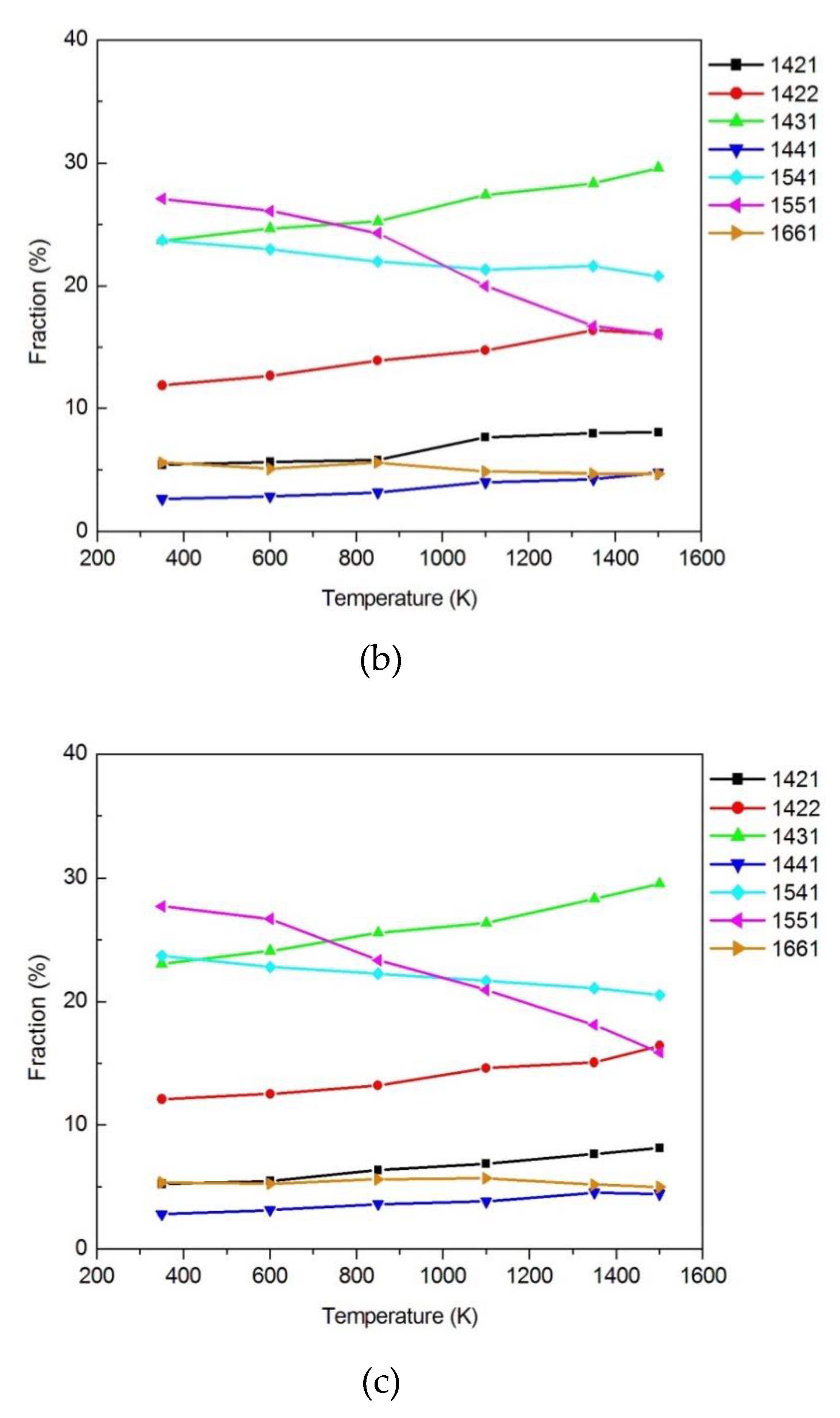 Crystals 10 00540 g011b