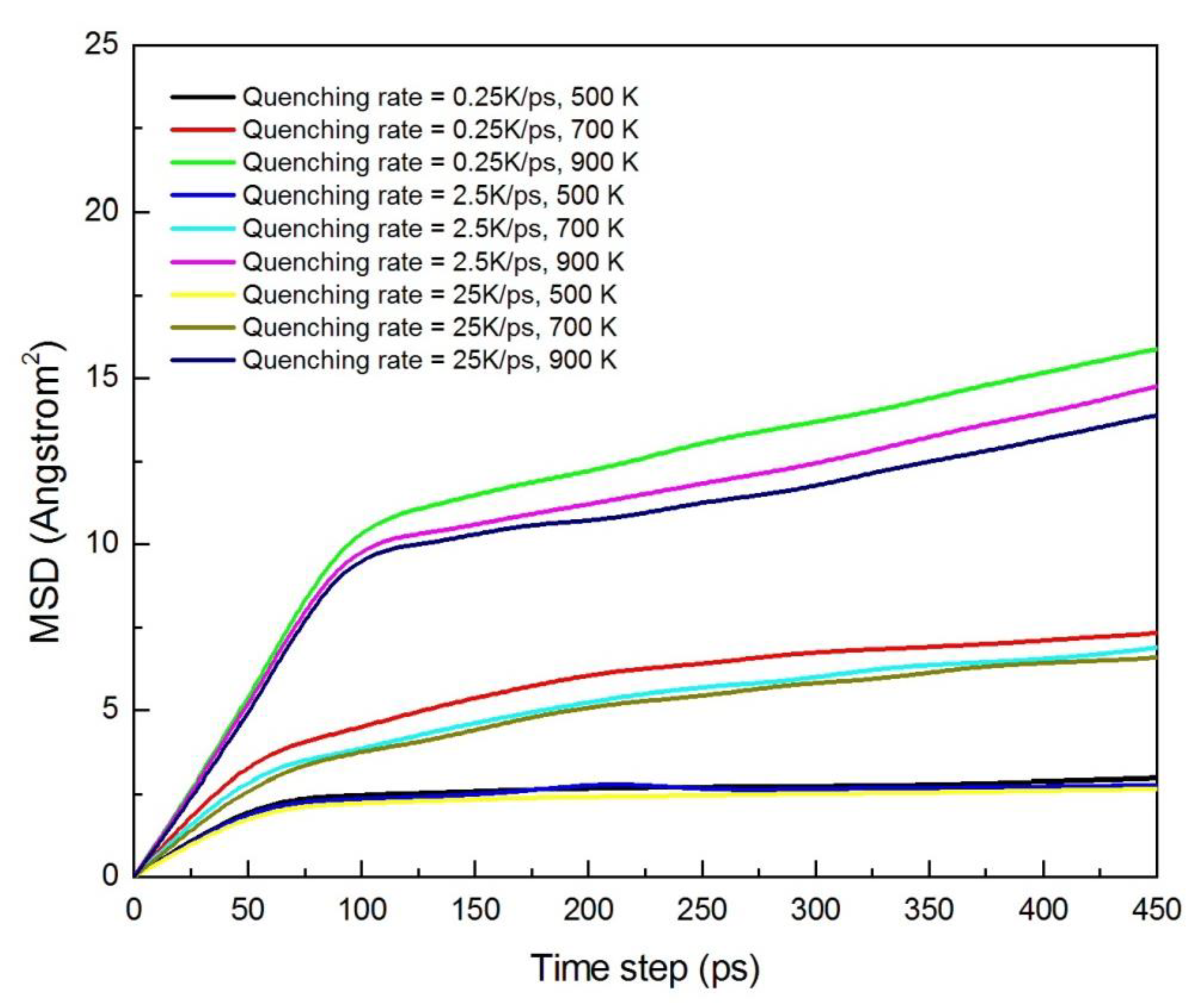 Crystals 10 00540 g015