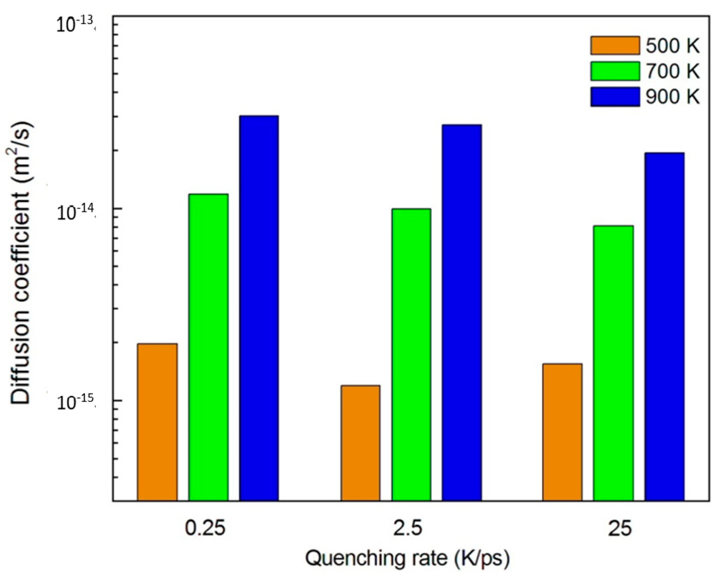 Crystals 10 00540 g016