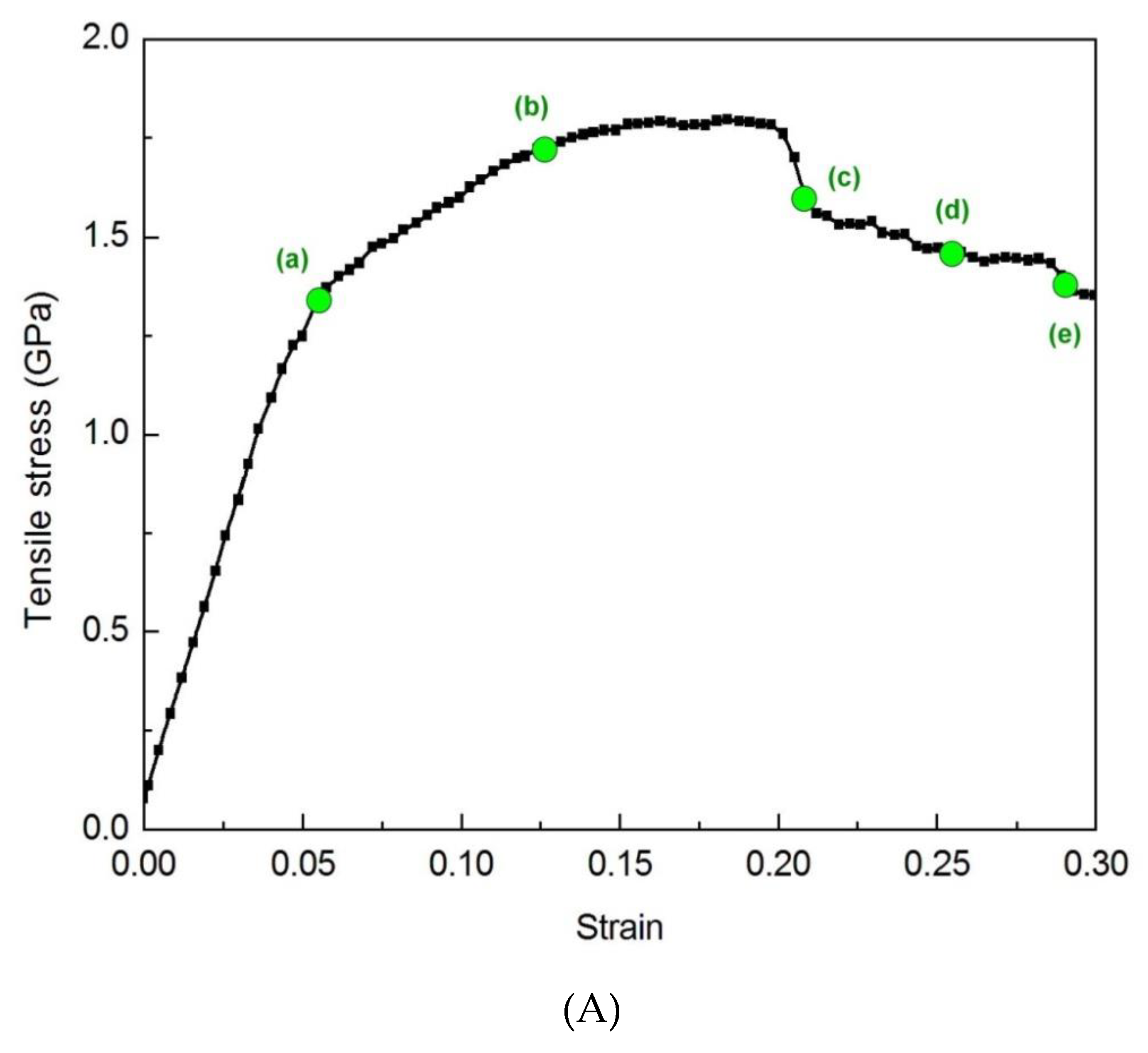 Crystals 10 00540 g017a