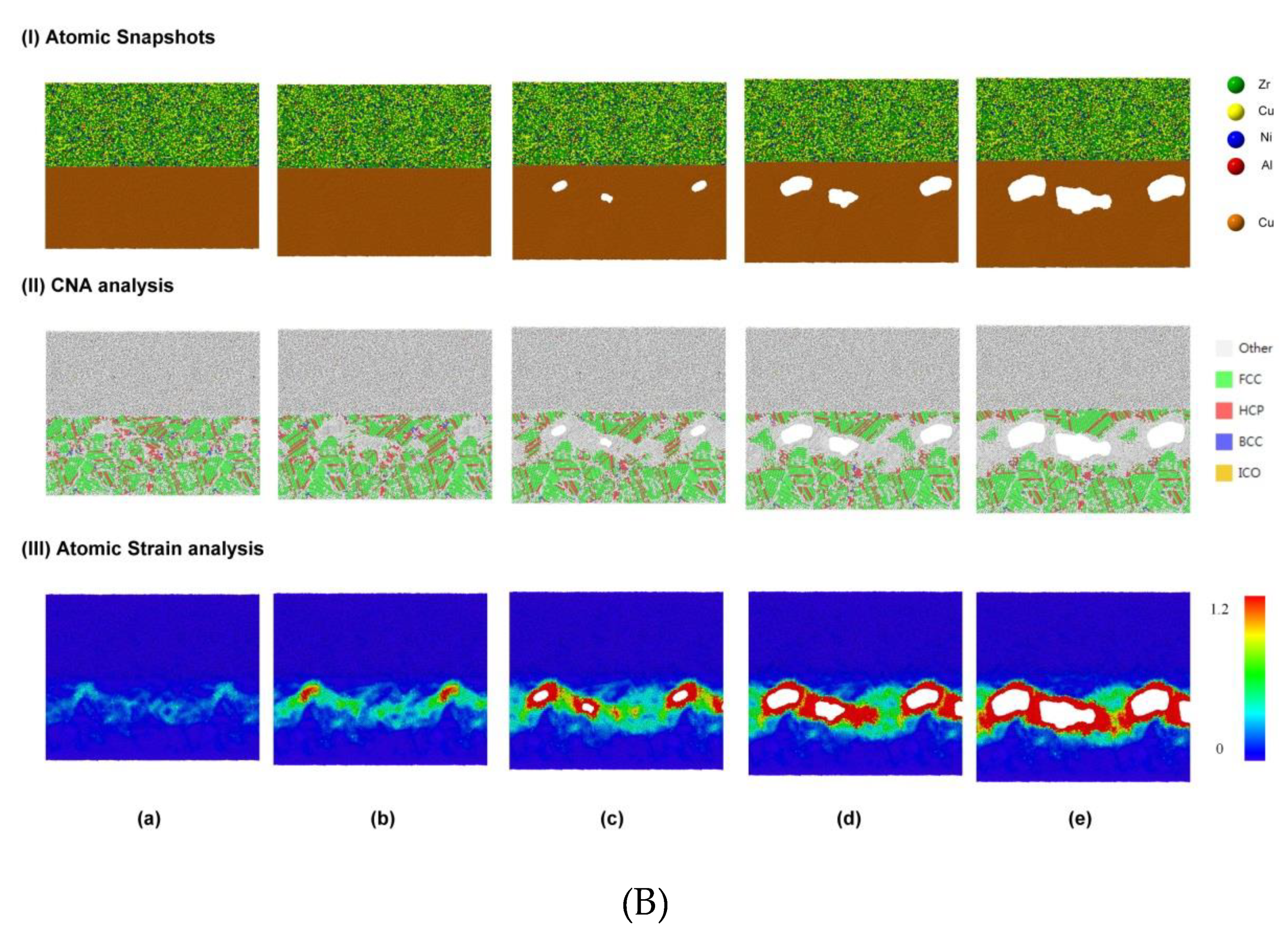Crystals 10 00540 g017b