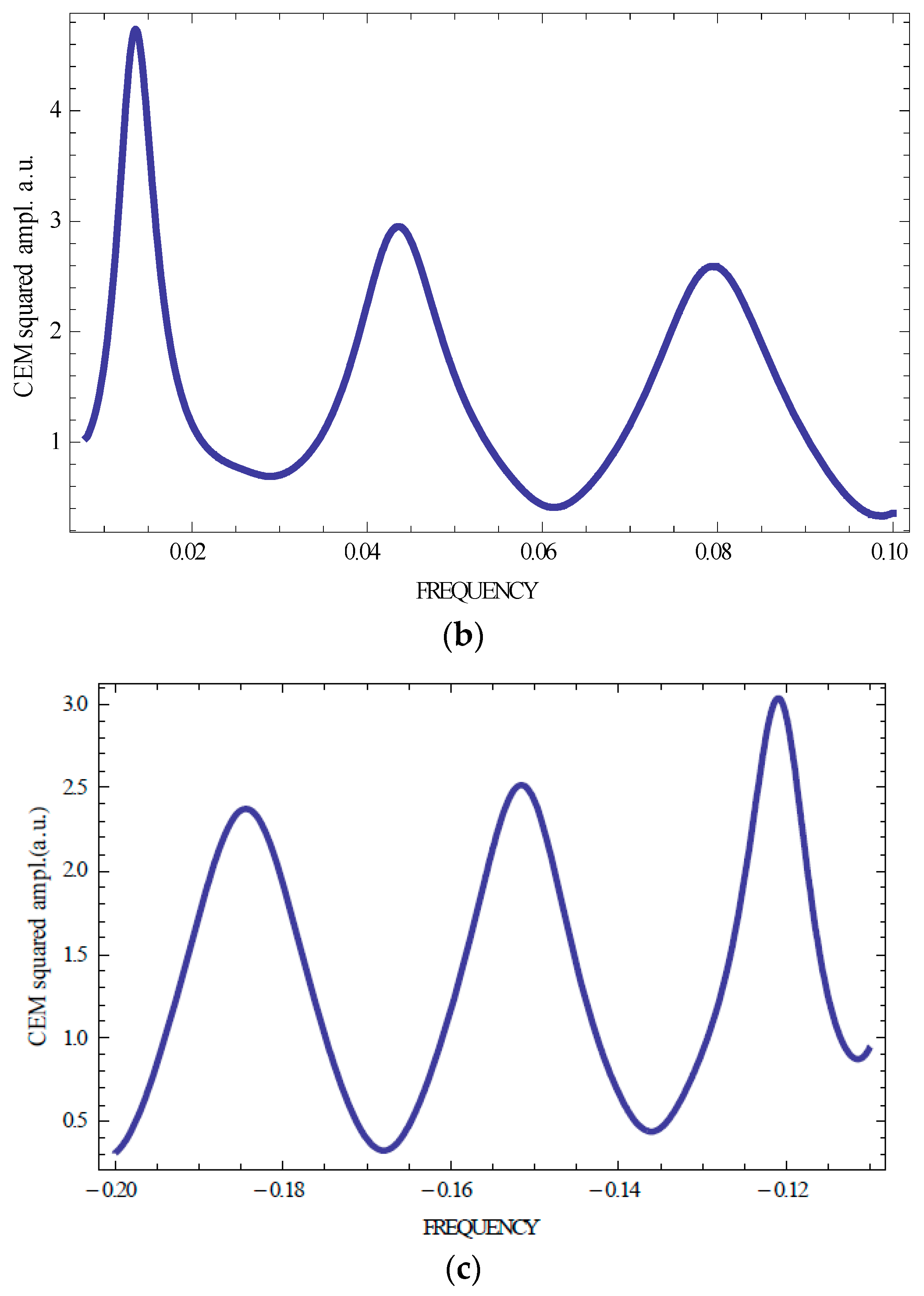Crystals 10 00541 g002b