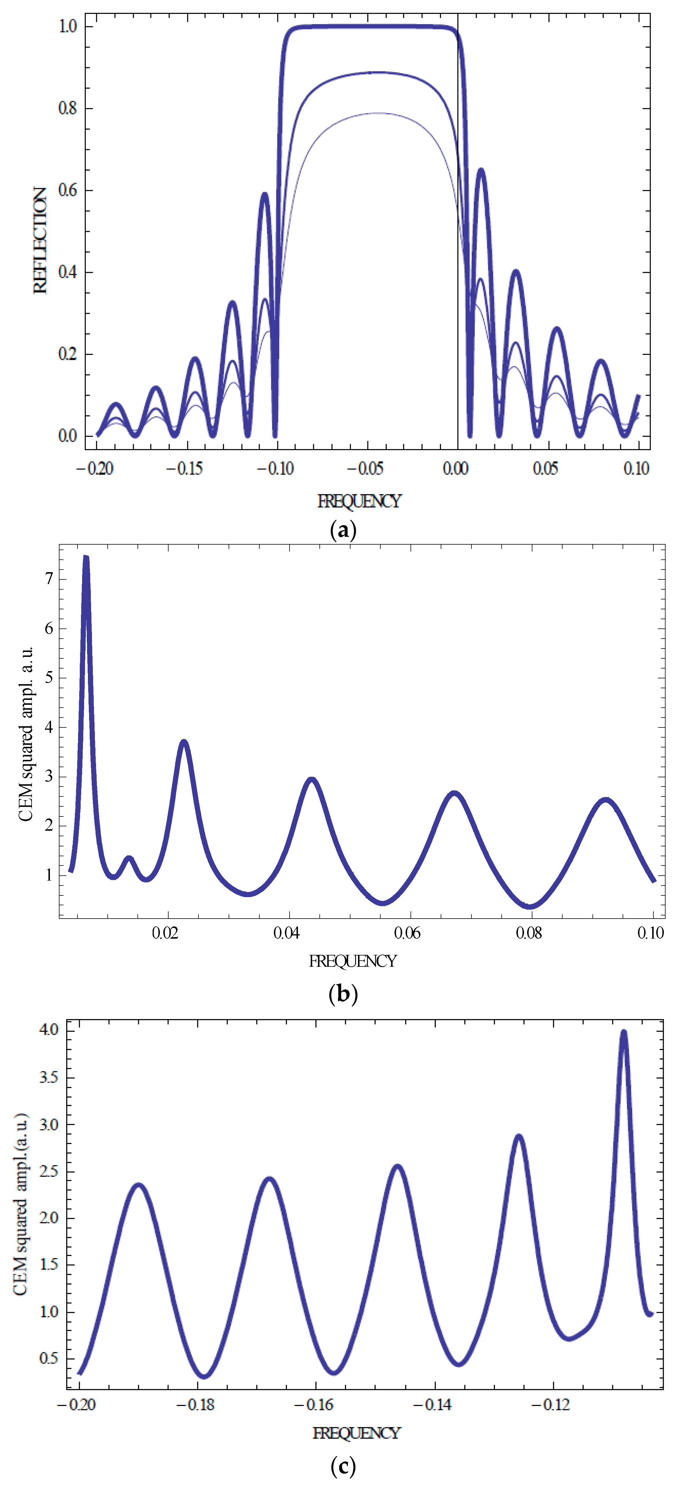 Crystals 10 00541 g003