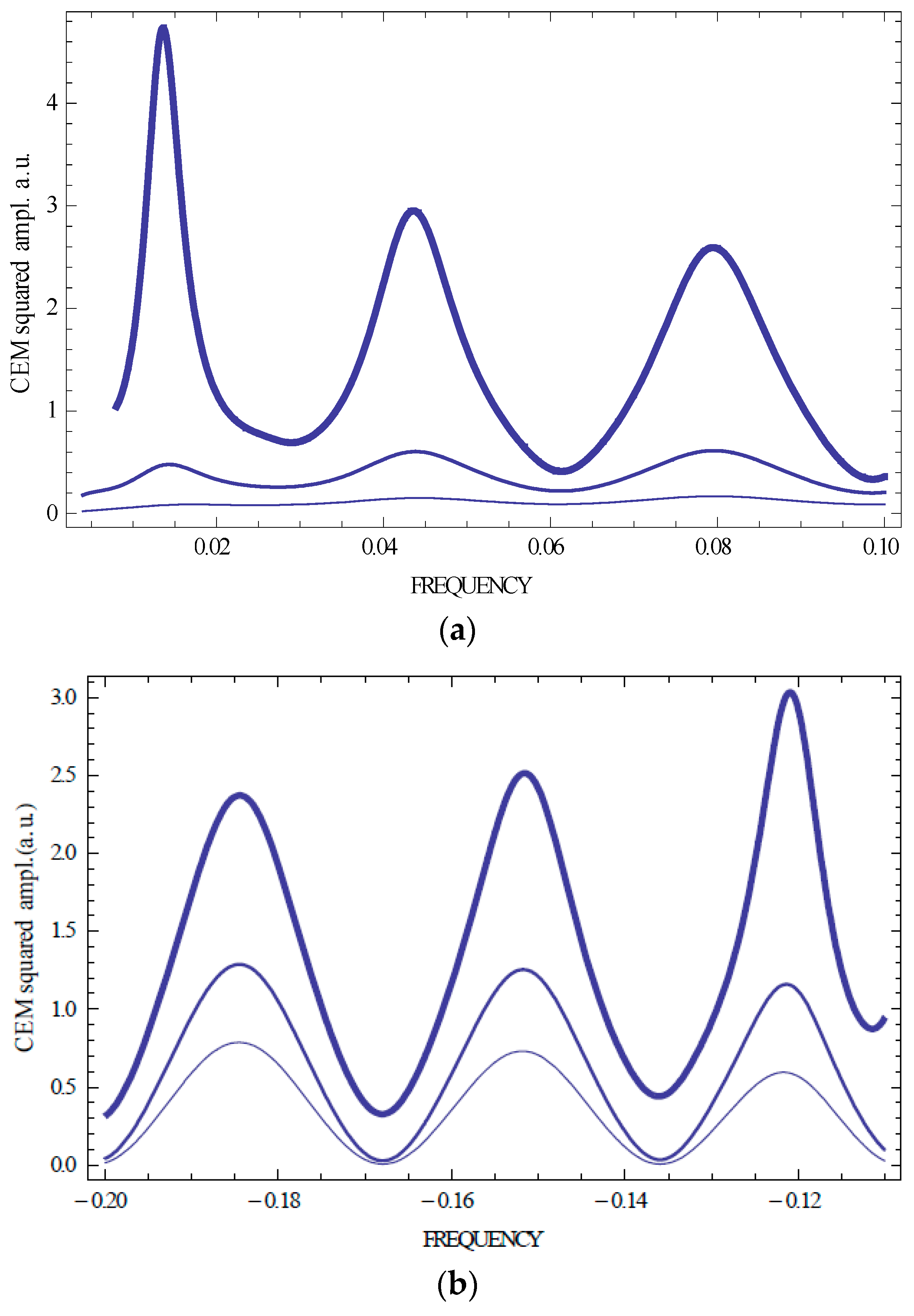 Crystals 10 00541 g004