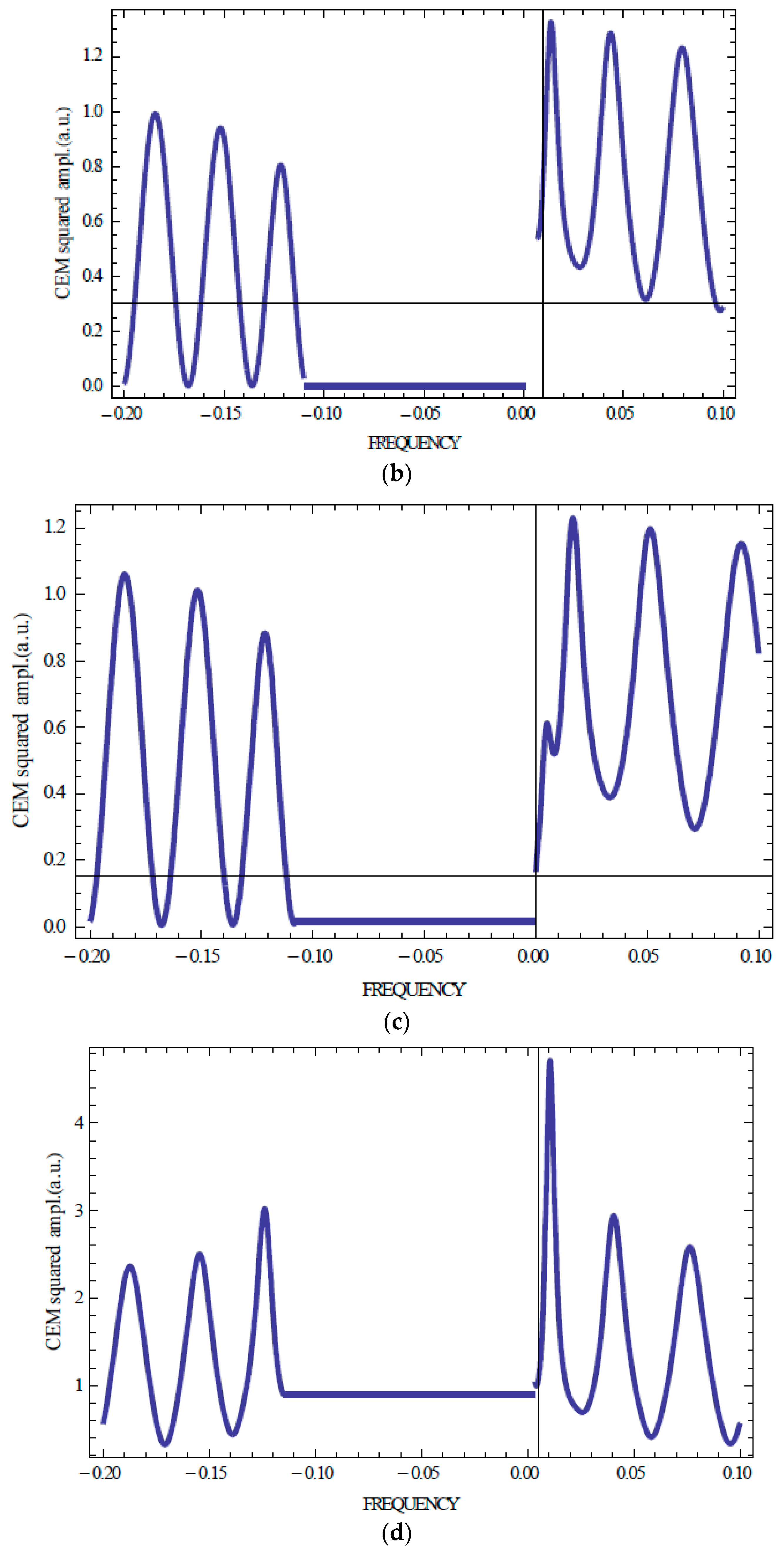 Crystals 10 00541 g006b