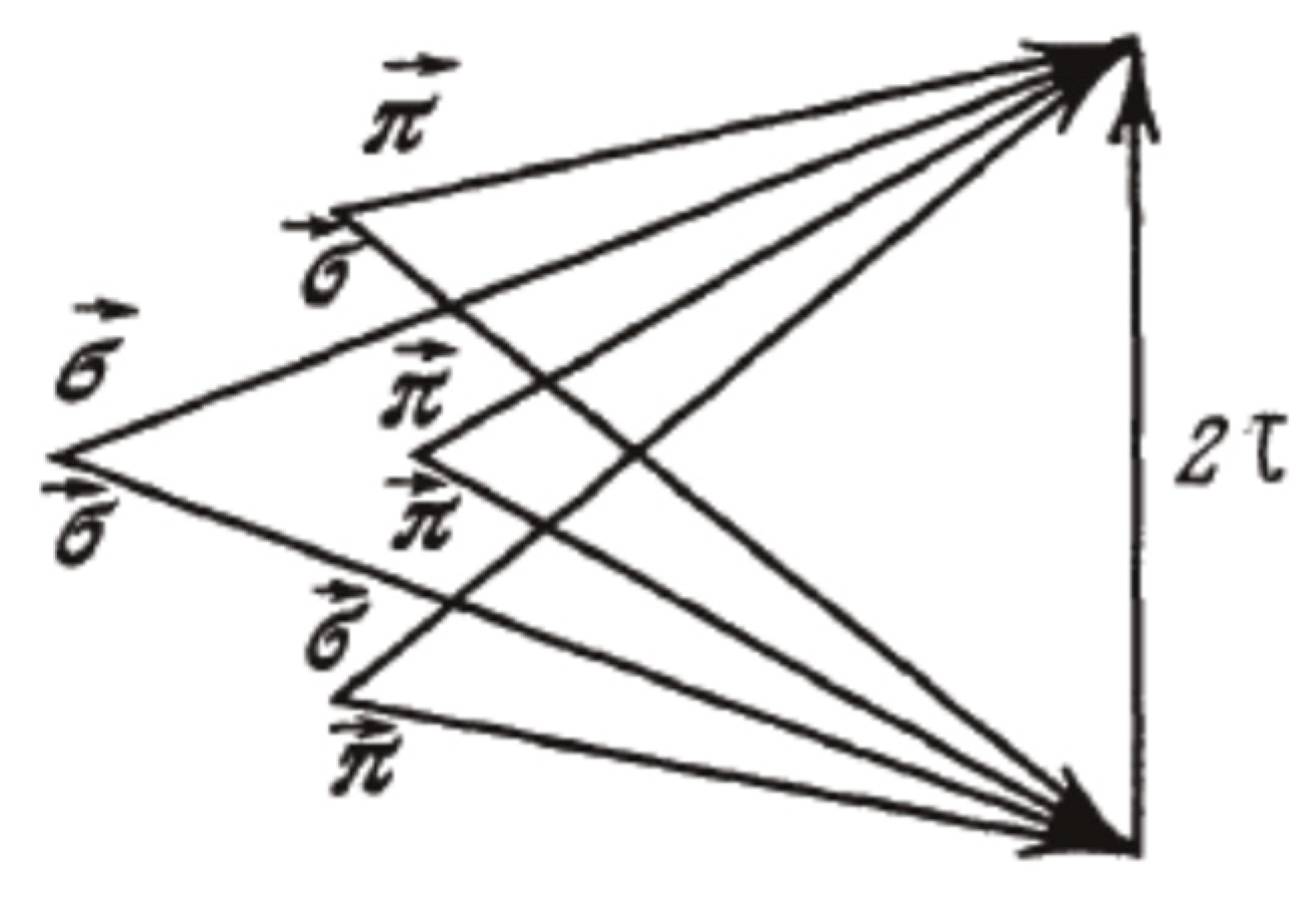 Crystals 10 00541 g007