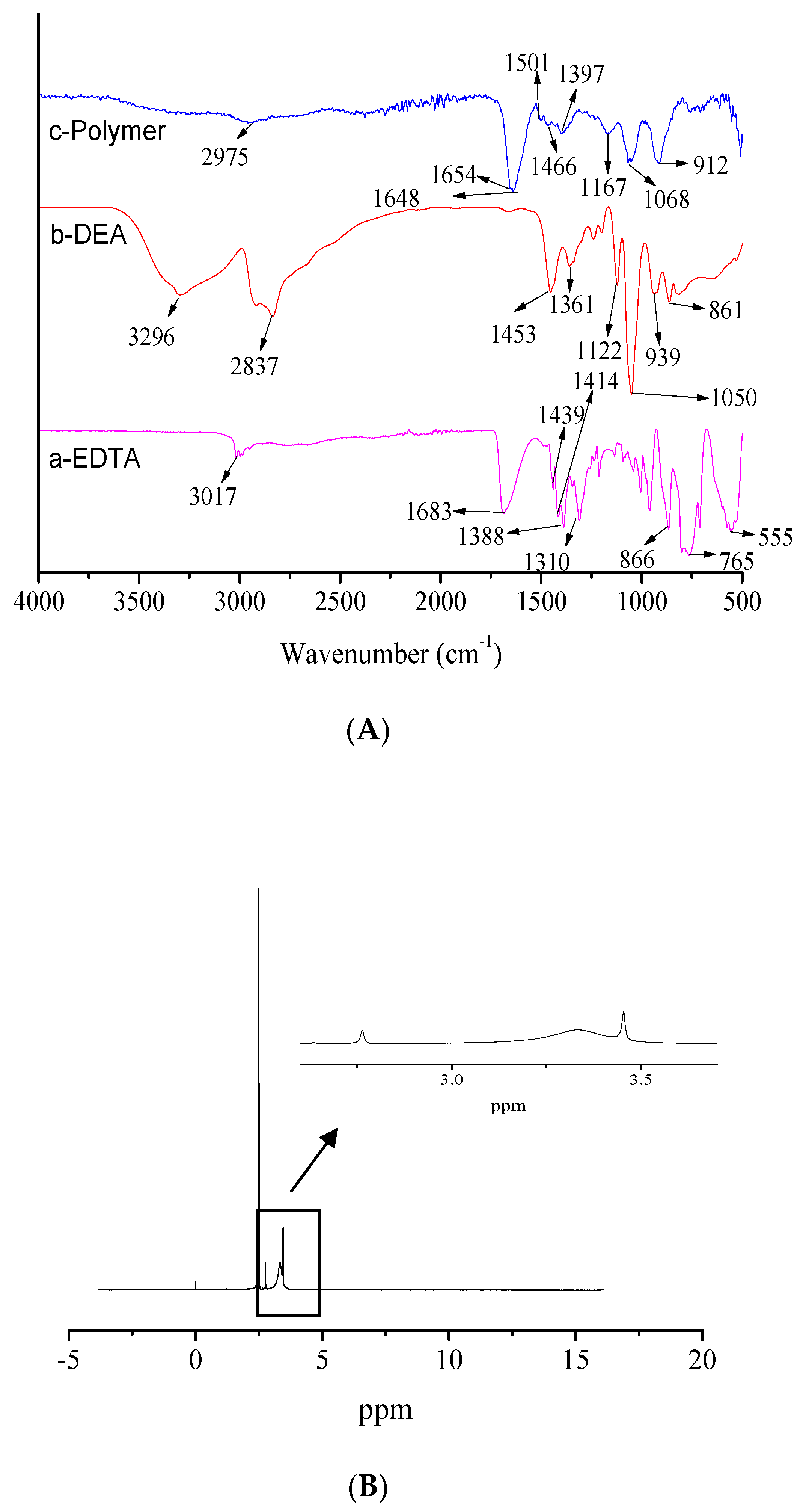 Crystals 10 00544 g002a Crystals 10 00544 g002a