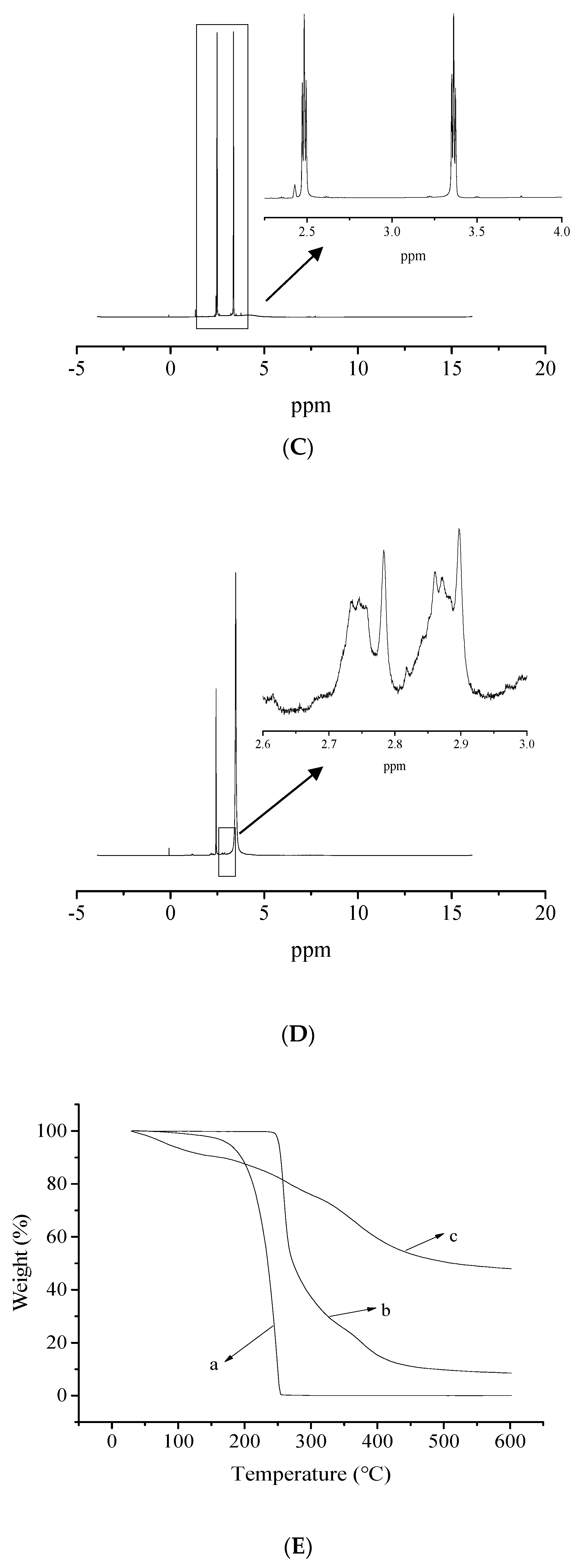 Crystals 10 00544 g002b Crystals 10 00544 g002b
