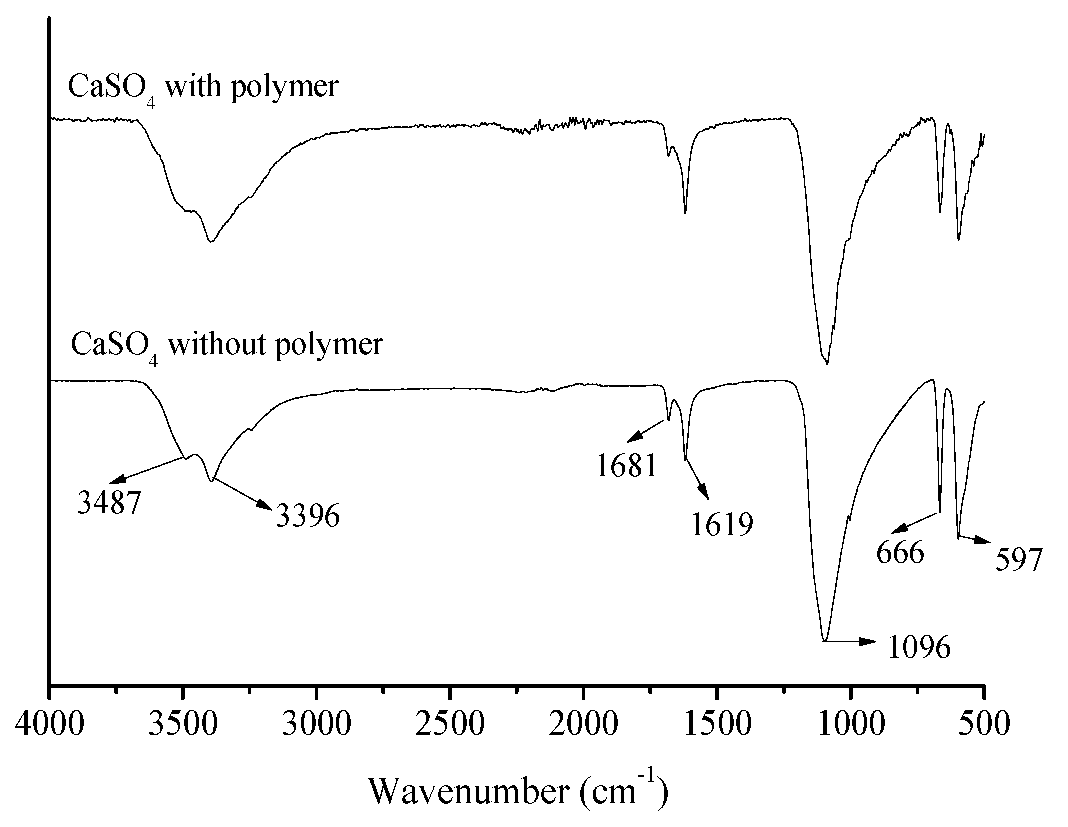 Crystals 10 00544 g008 Crystals 10 00544 g008