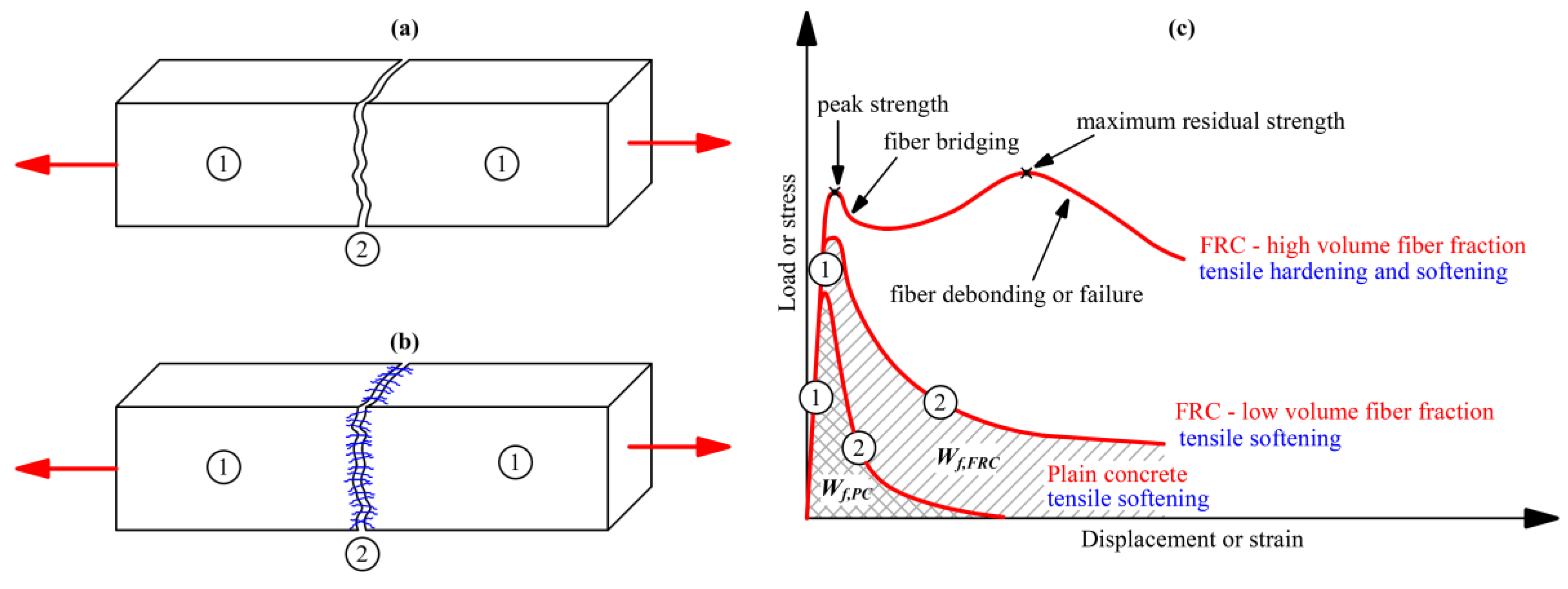 Crystals 10 00545 g001