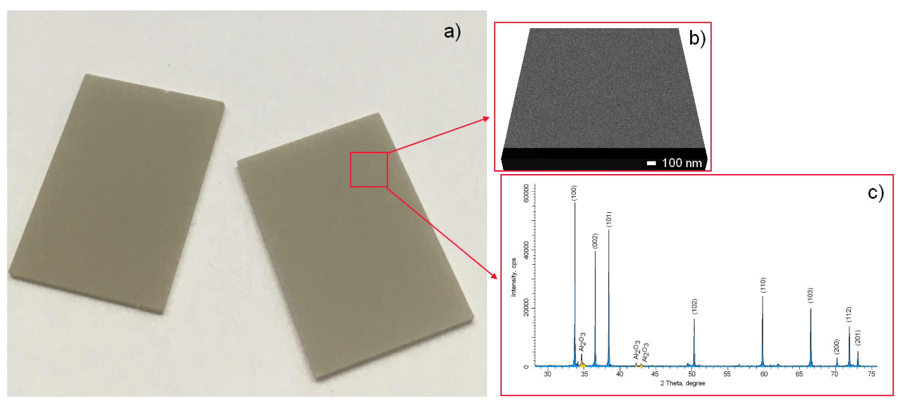Crystals 10 00546 g001 Crystals 10 00546 g001