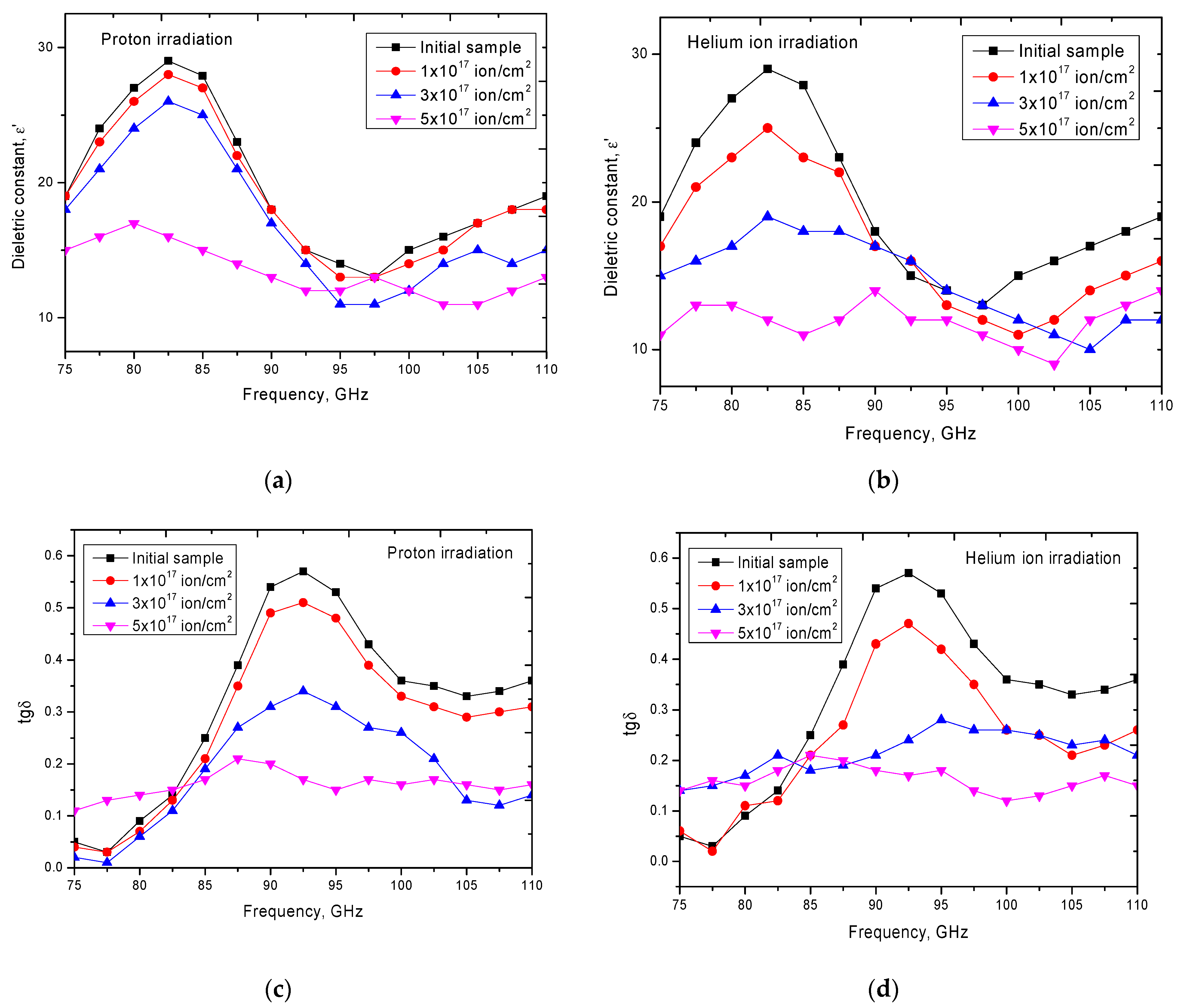 Crystals 10 00546 g004 Crystals 10 00546 g004