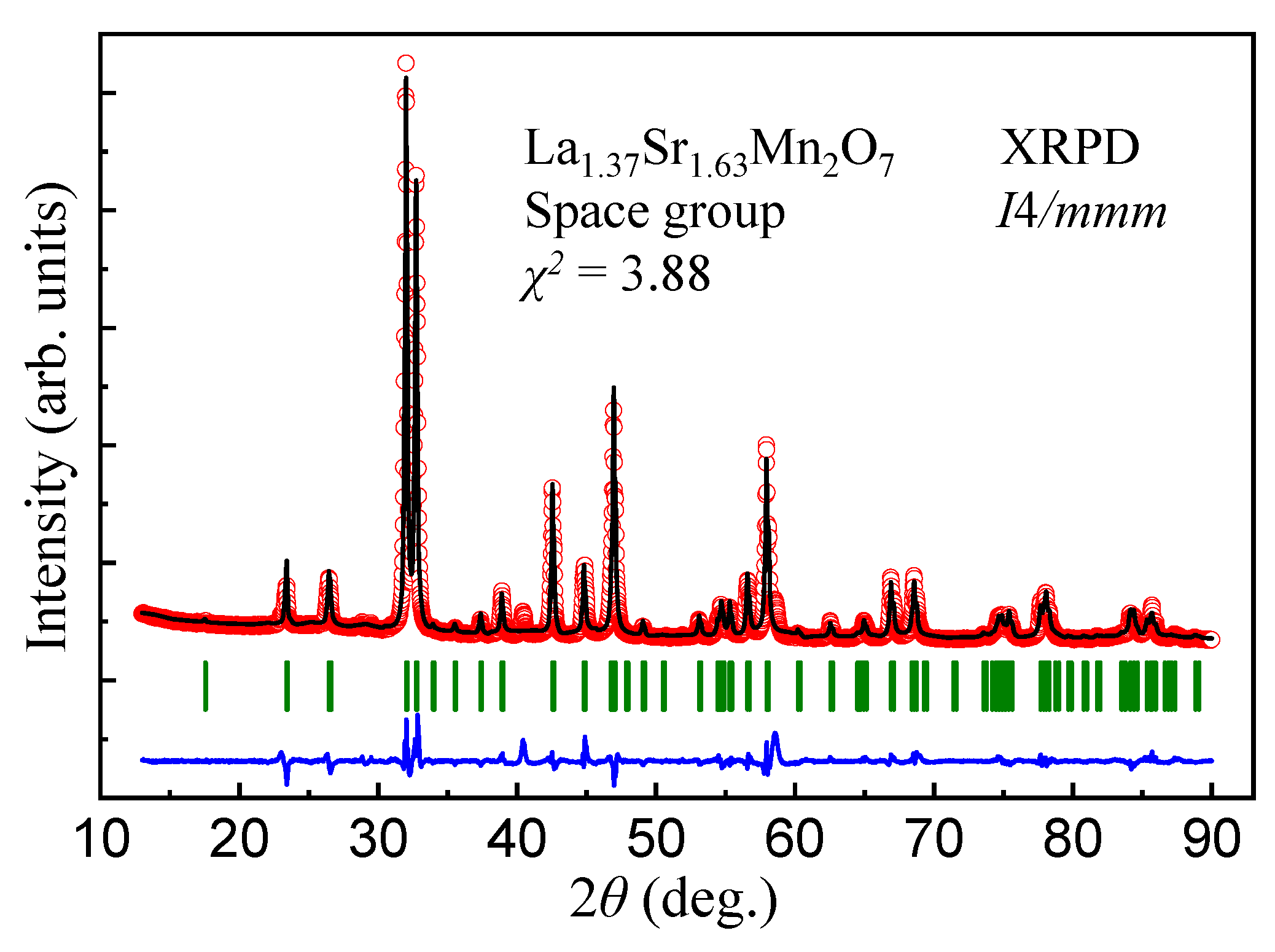 Crystals 10 00547 g004 Crystals 10 00547 g004