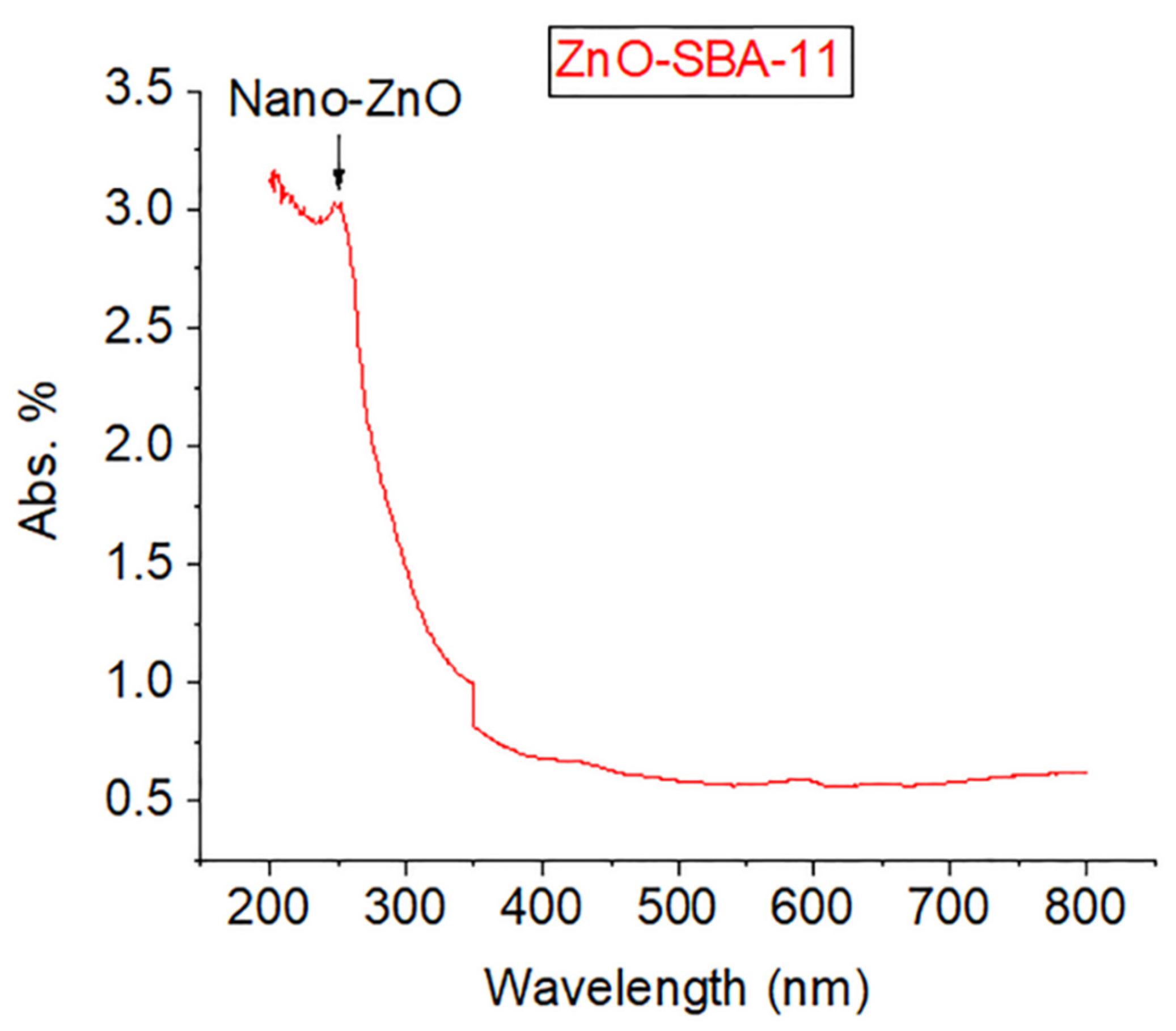 Crystals 10 00549 g005 Crystals 10 00549 g005