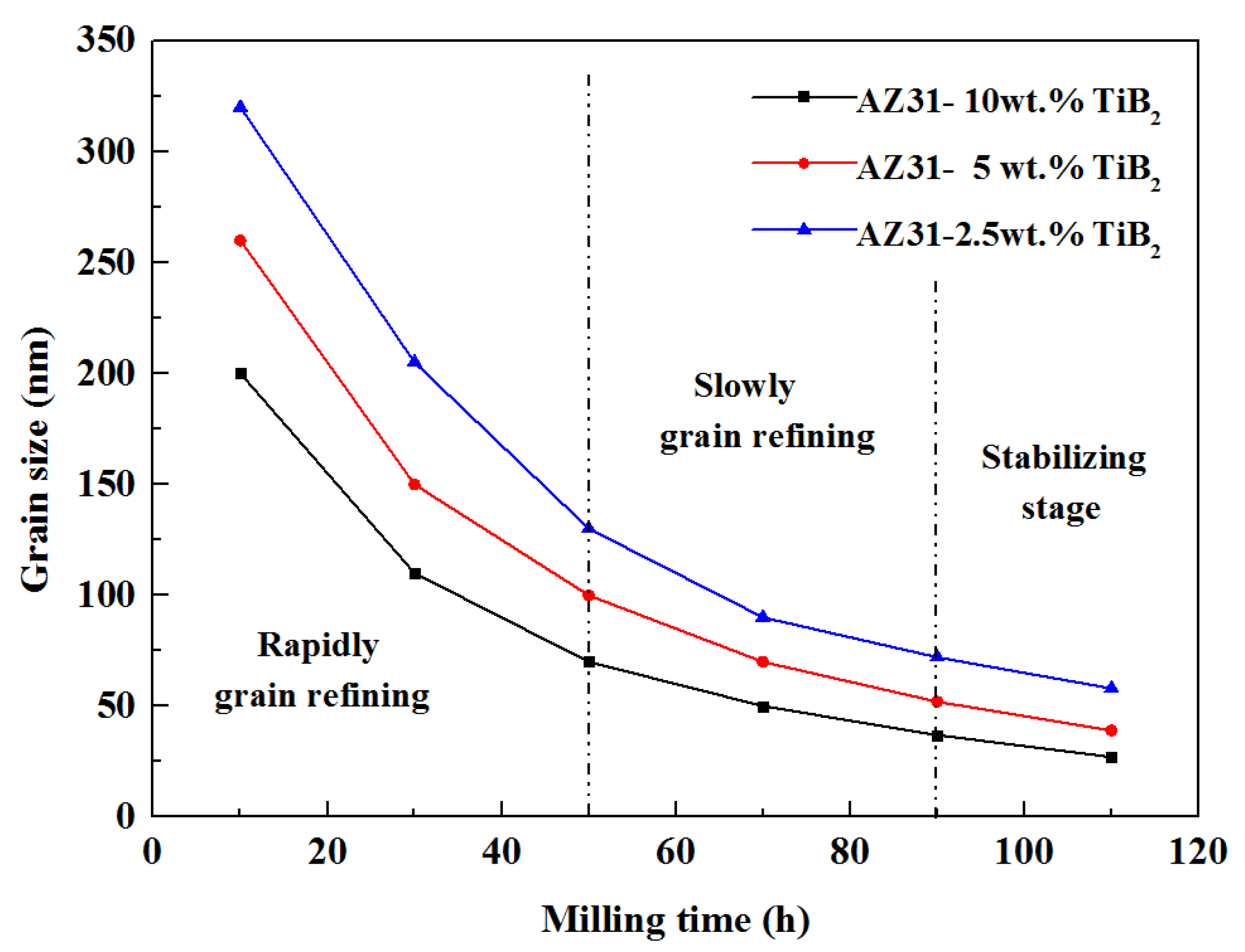 Crystals 10 00550 g008 Crystals 10 00550 g008