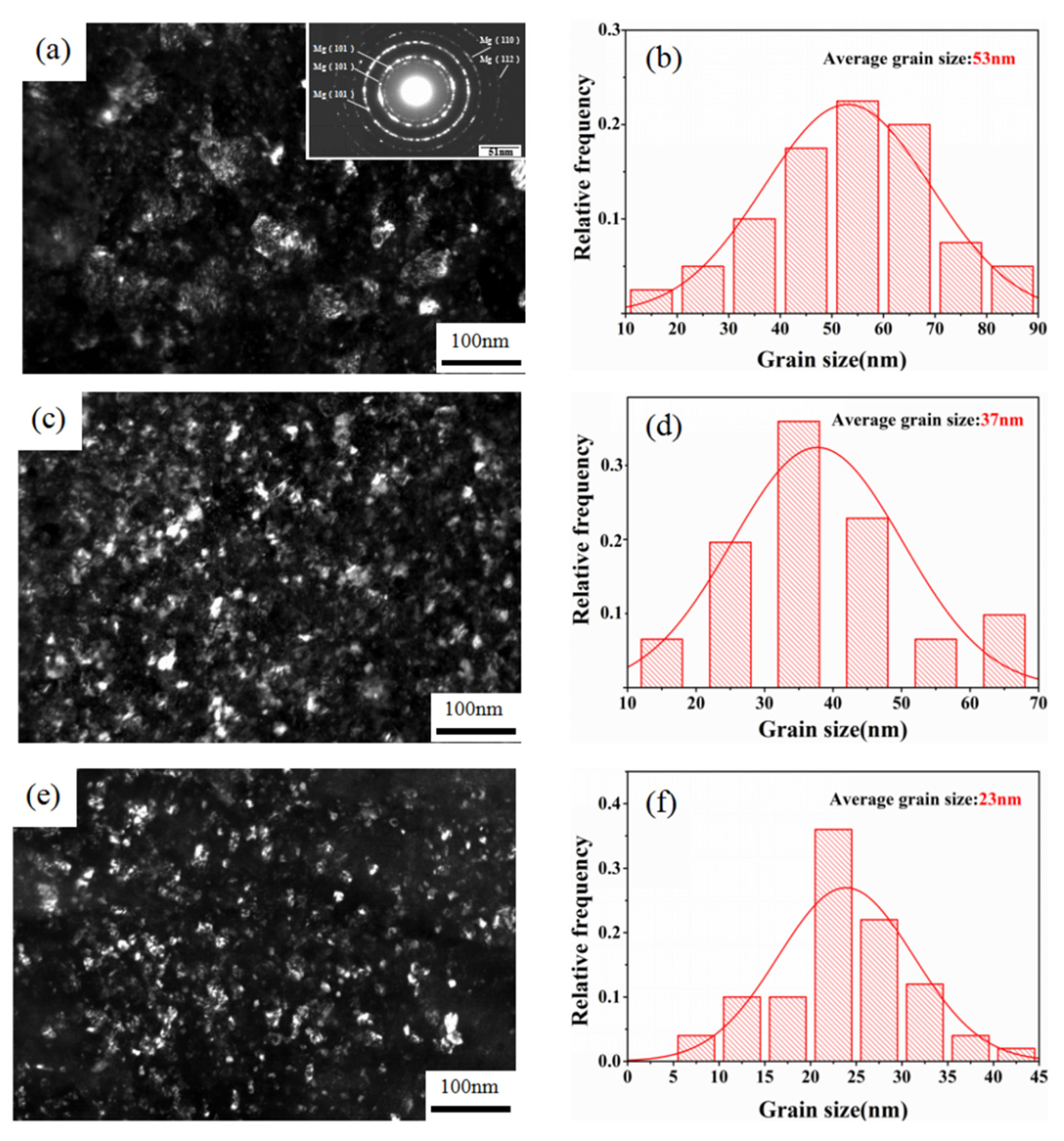 Crystals 10 00550 g009 Crystals 10 00550 g009