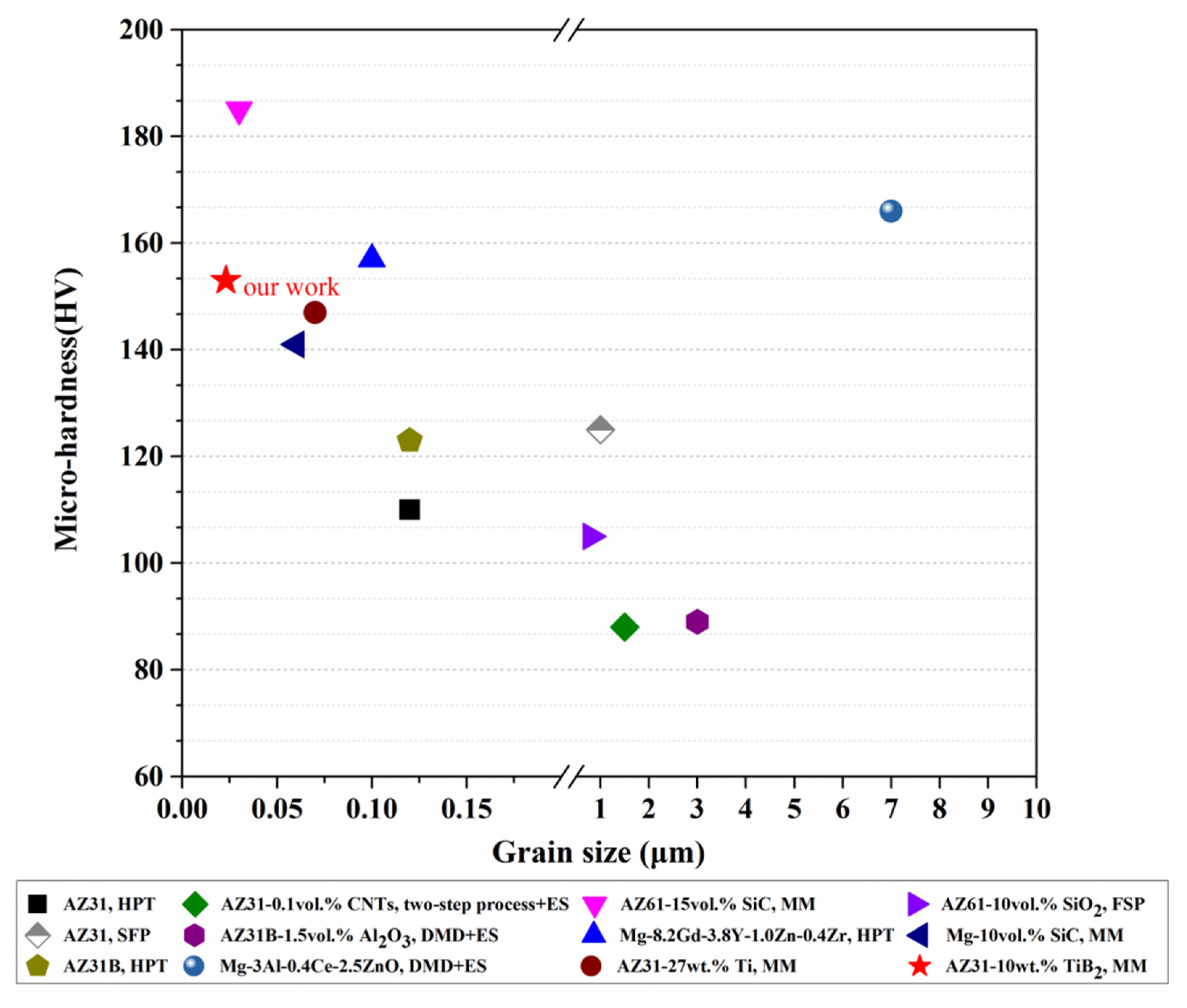 Crystals 10 00550 g011