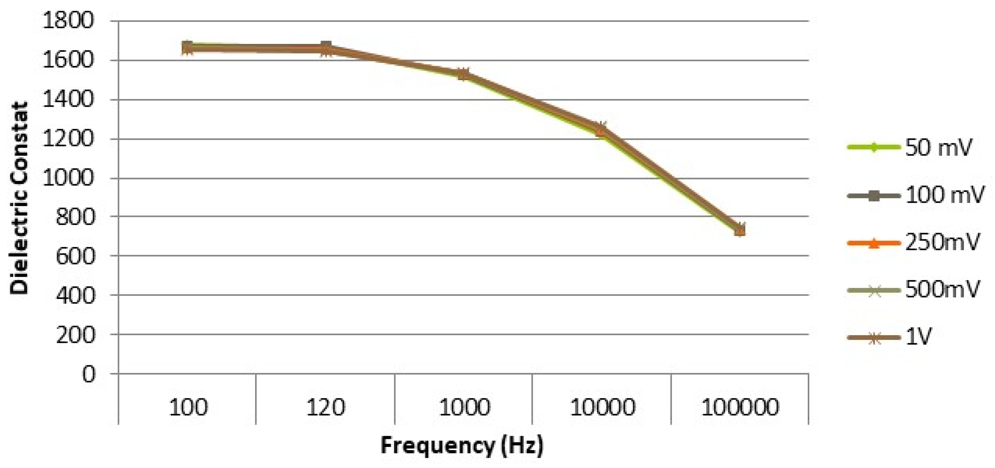 Crystals 10 00551 g003 Crystals 10 00551 g003