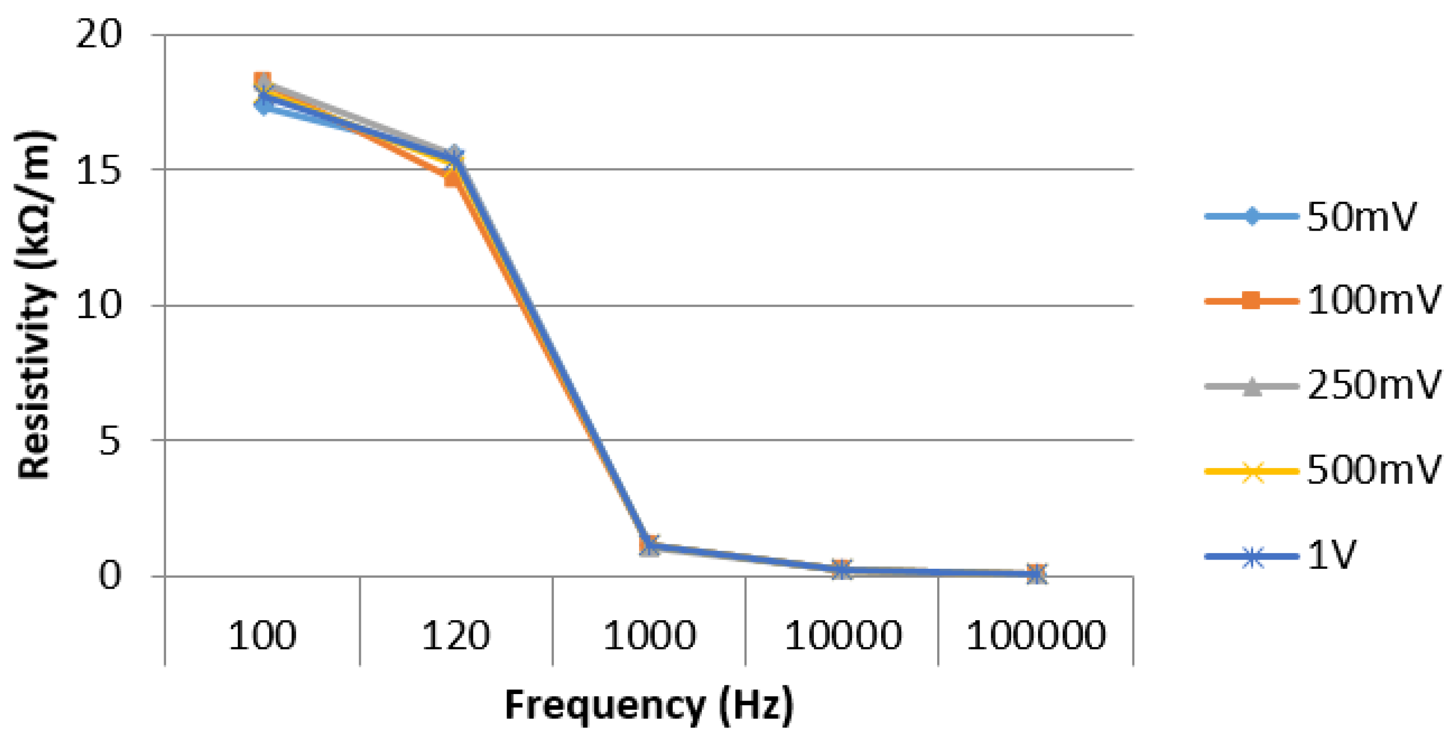 Crystals 10 00551 g004 Crystals 10 00551 g004