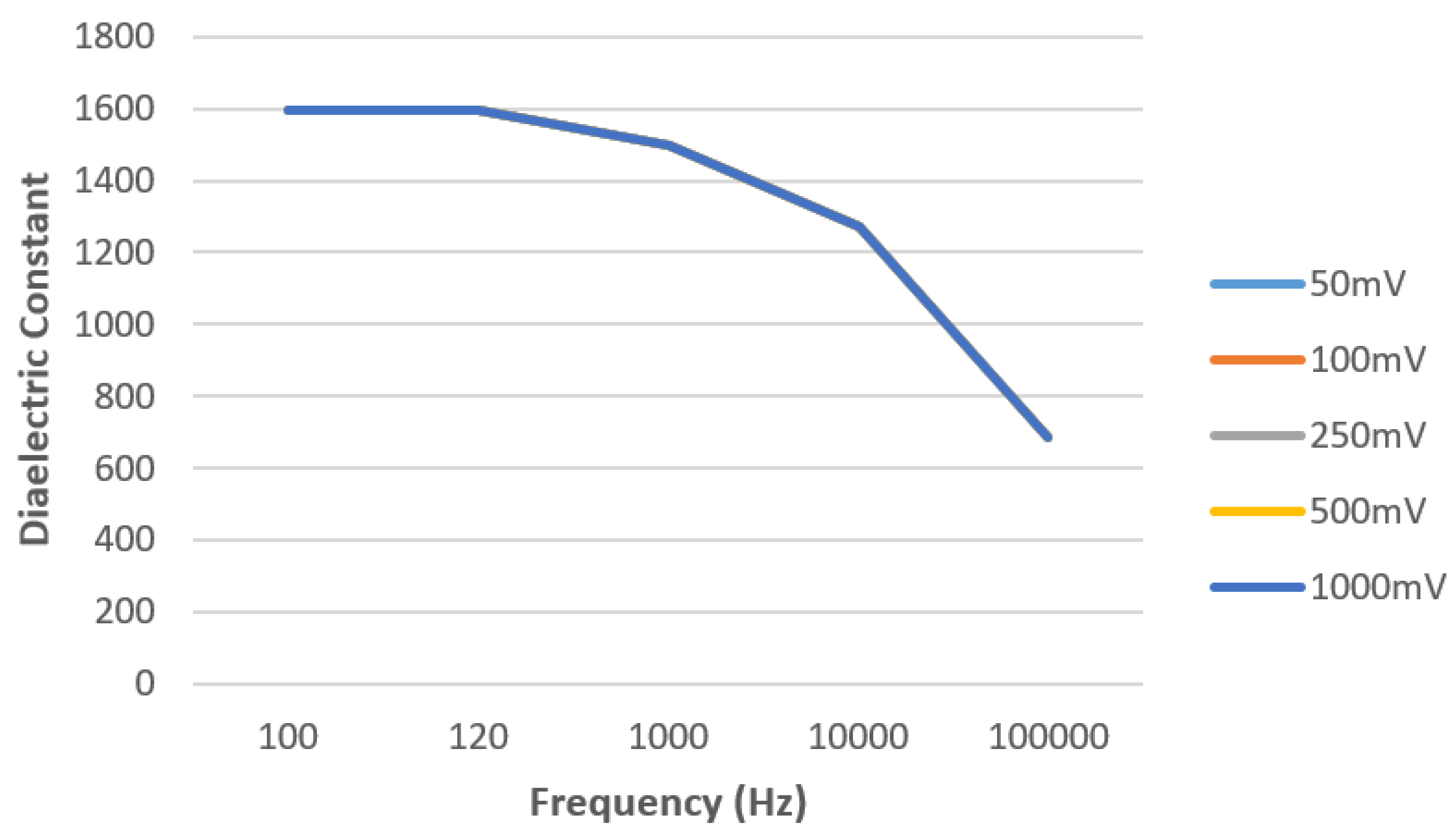 Crystals 10 00551 g007 Crystals 10 00551 g007