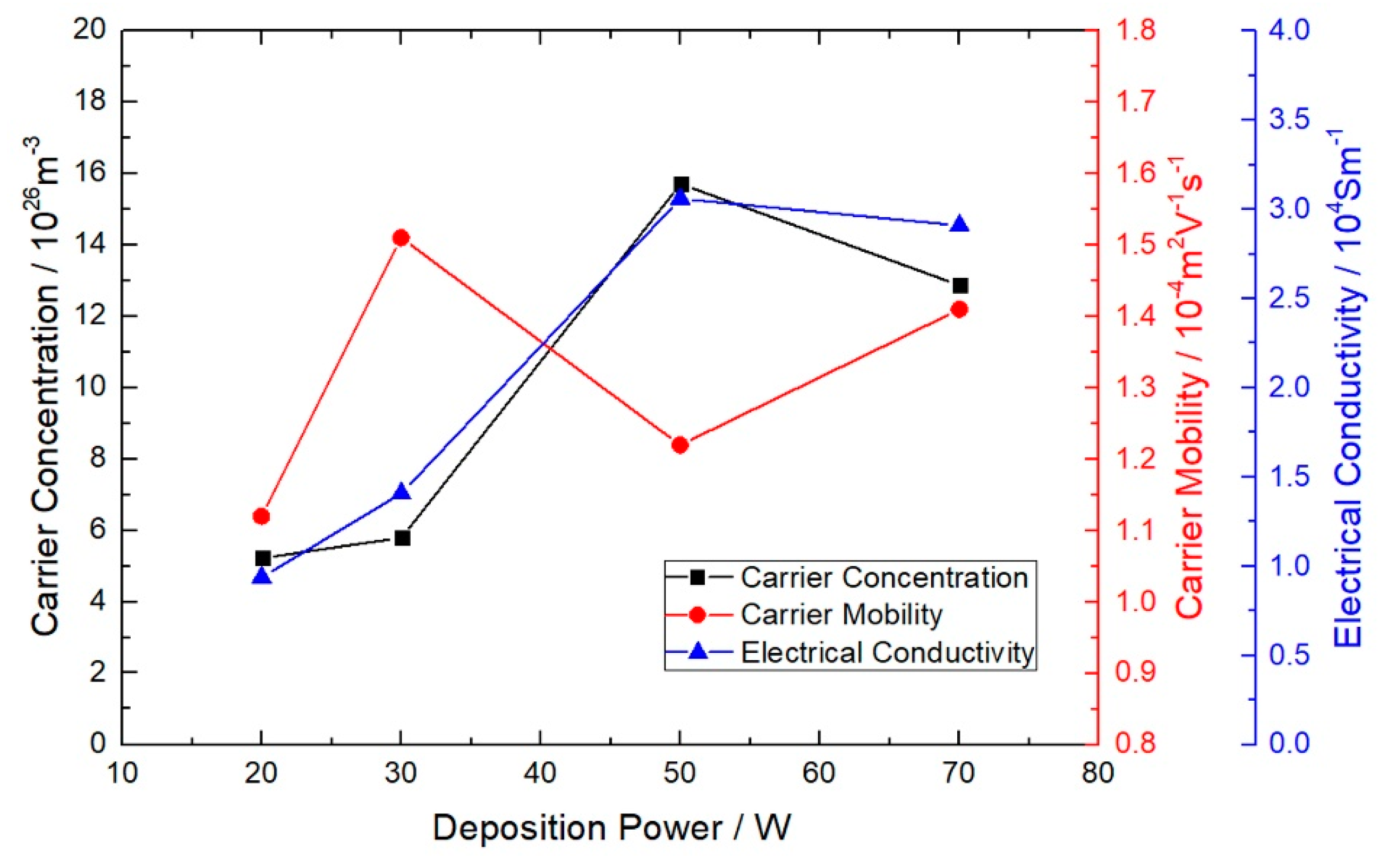 Crystals 10 00552 g004